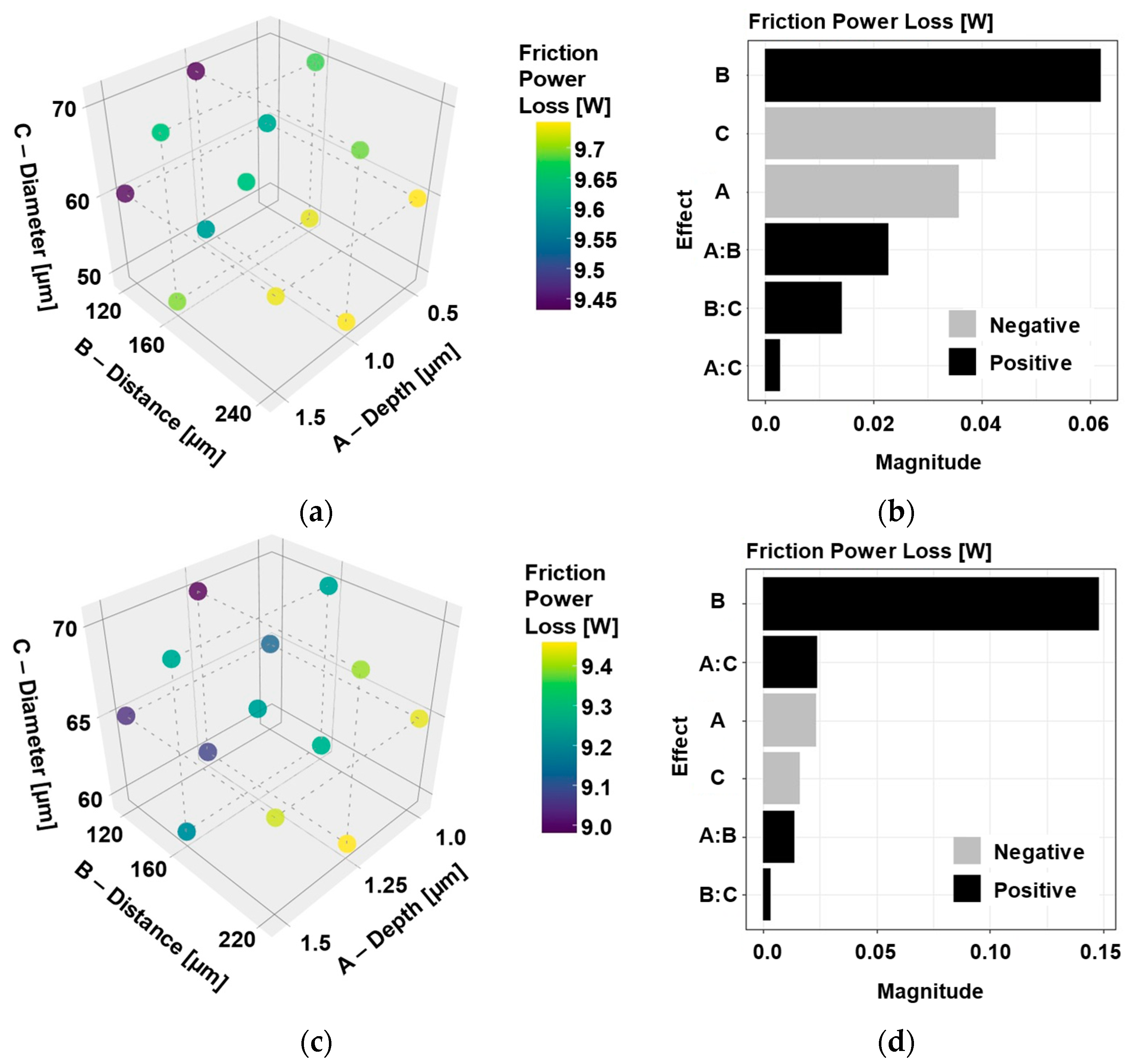 Coatings 15 00528 g002