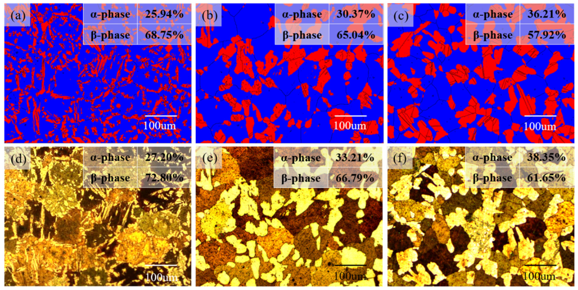 Coatings 15 00531 g003