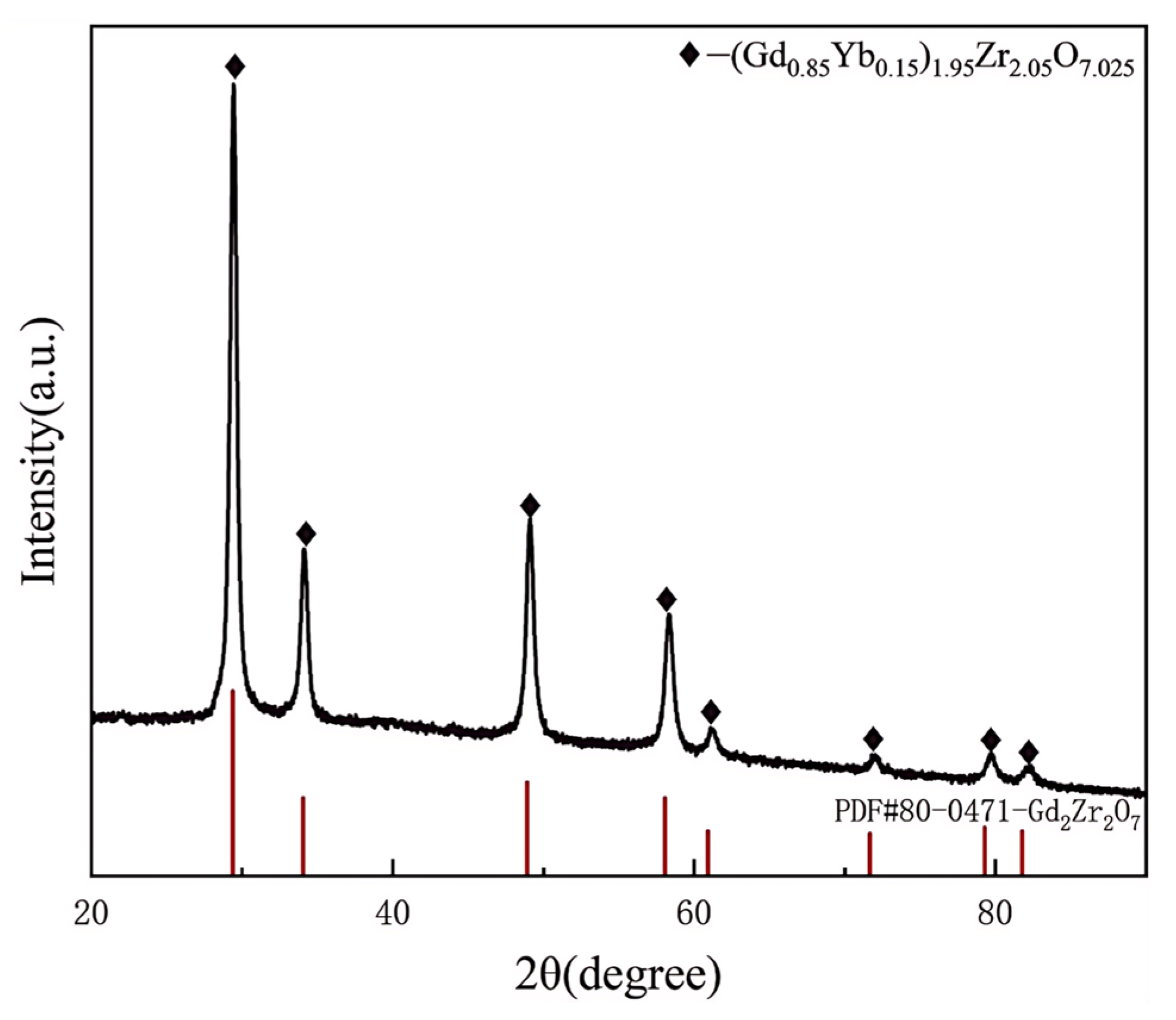 Coatings 15 00532 g001