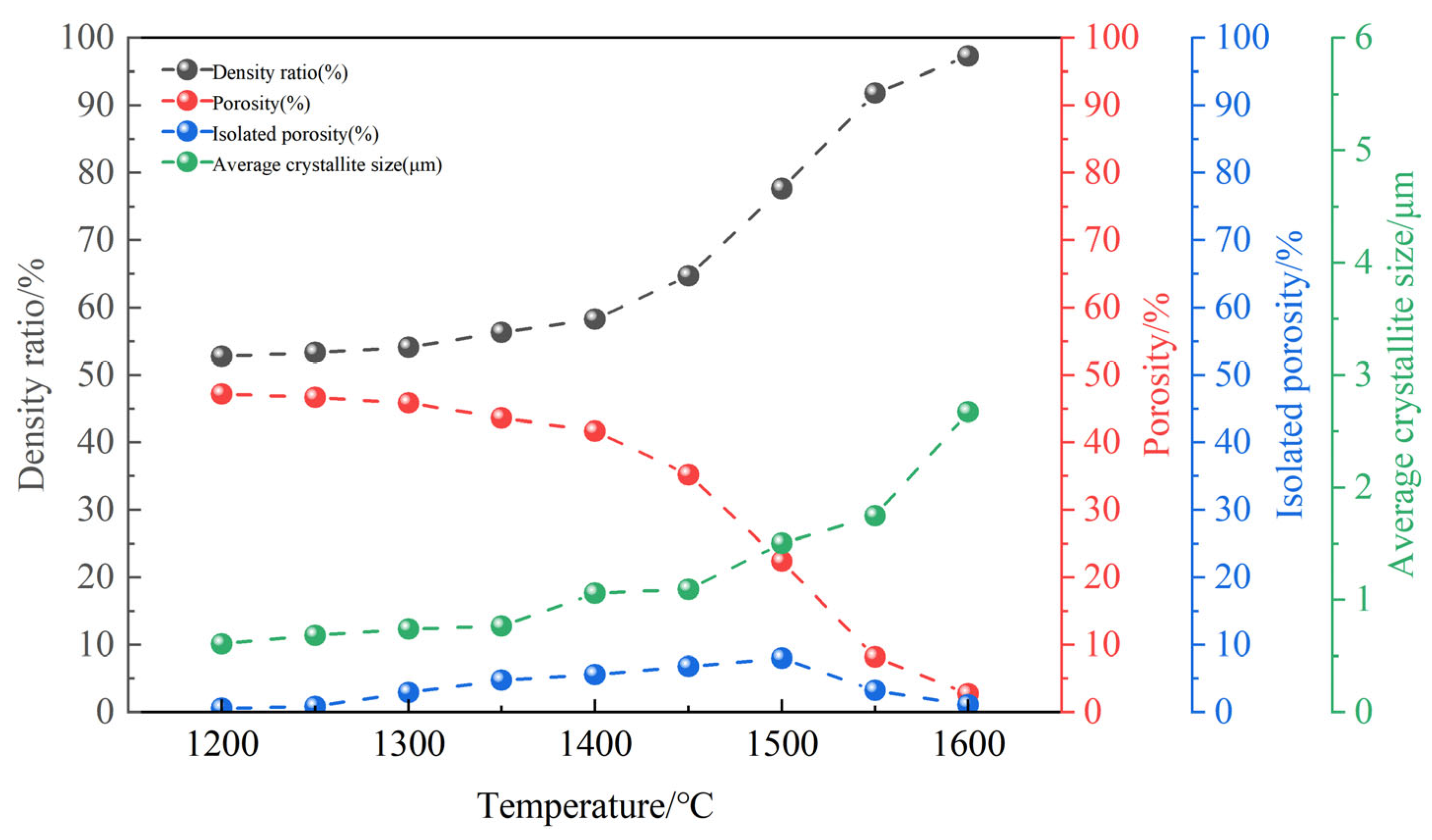 Coatings 15 00532 g004