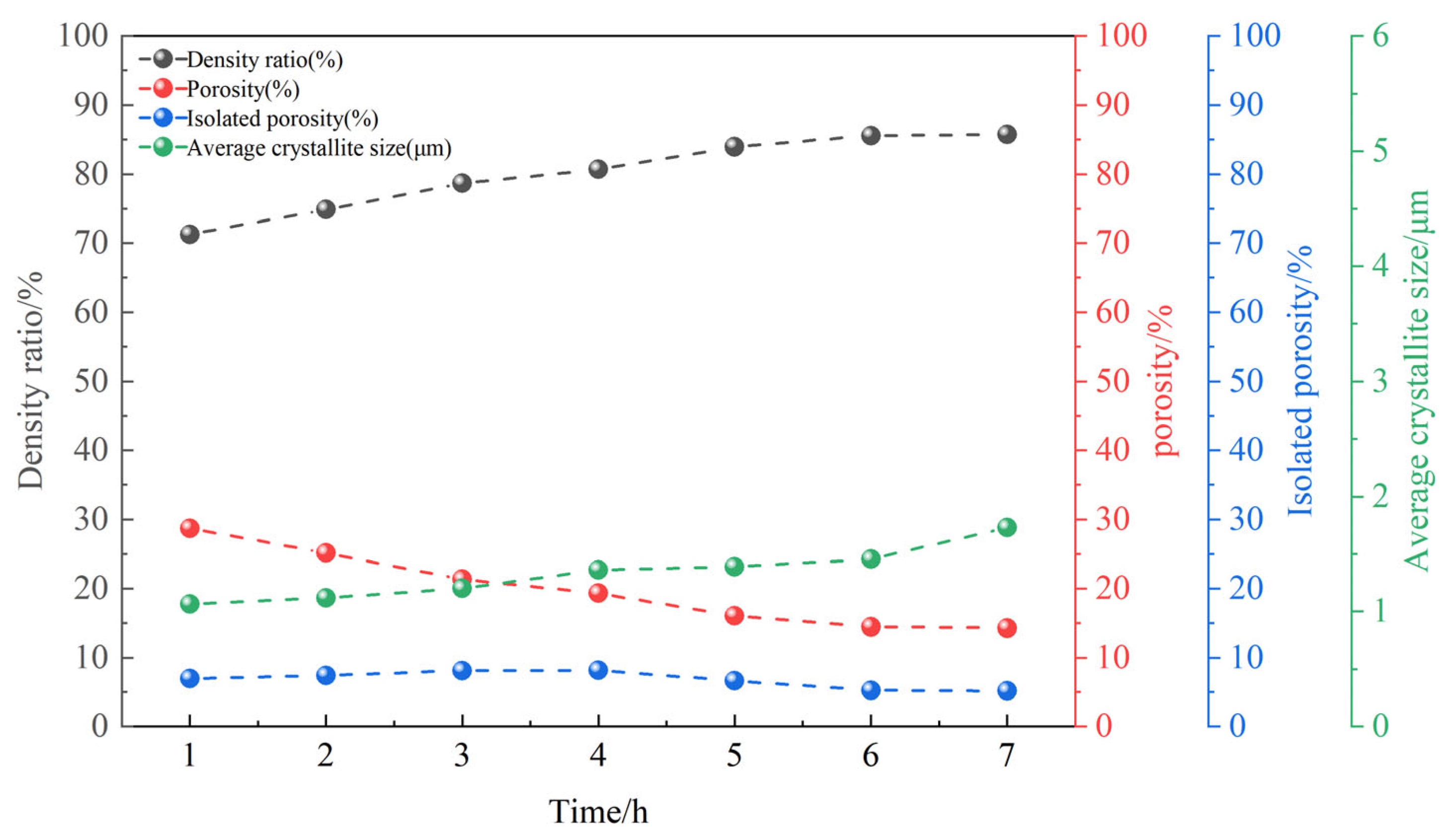 Coatings 15 00532 g006