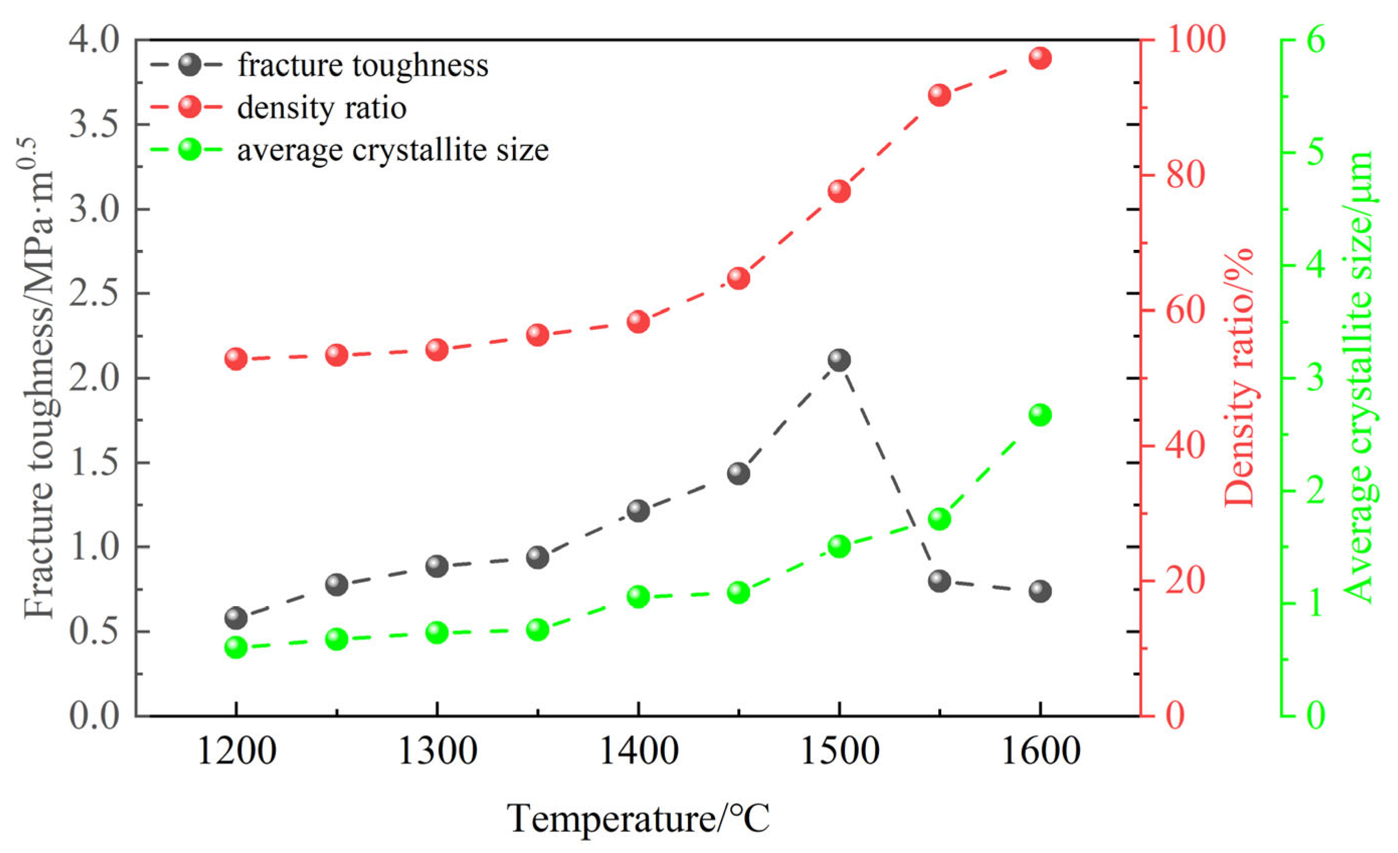 Coatings 15 00532 g007