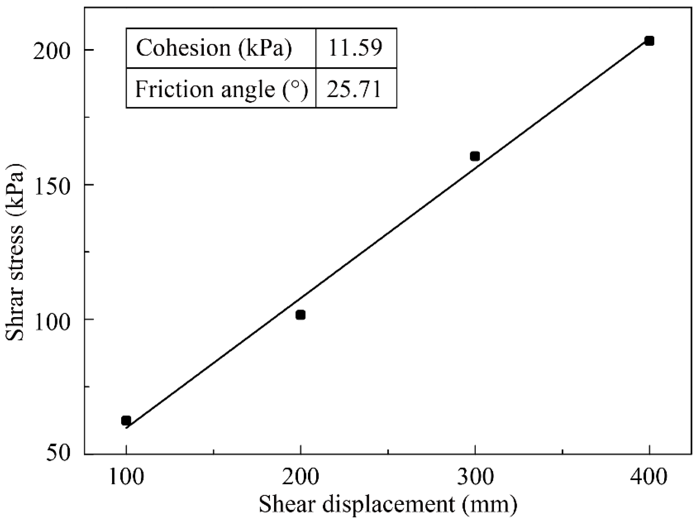 Coatings 15 00537 g003