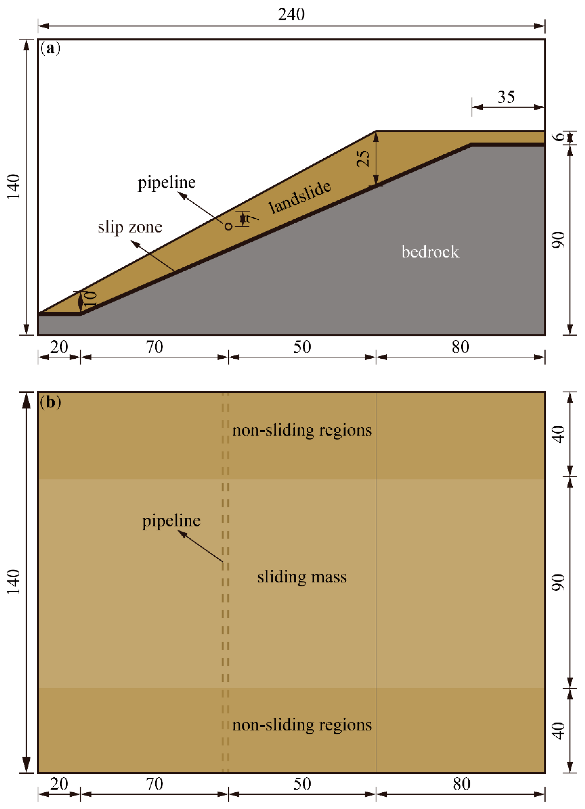 Coatings 15 00537 g004