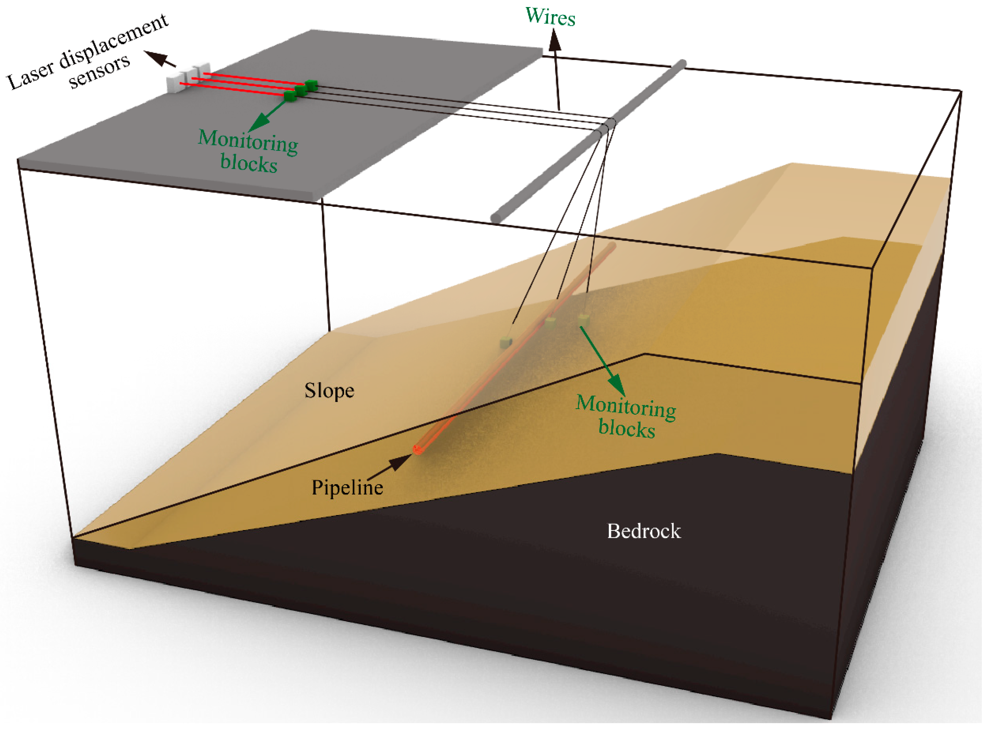 Coatings 15 00537 g006