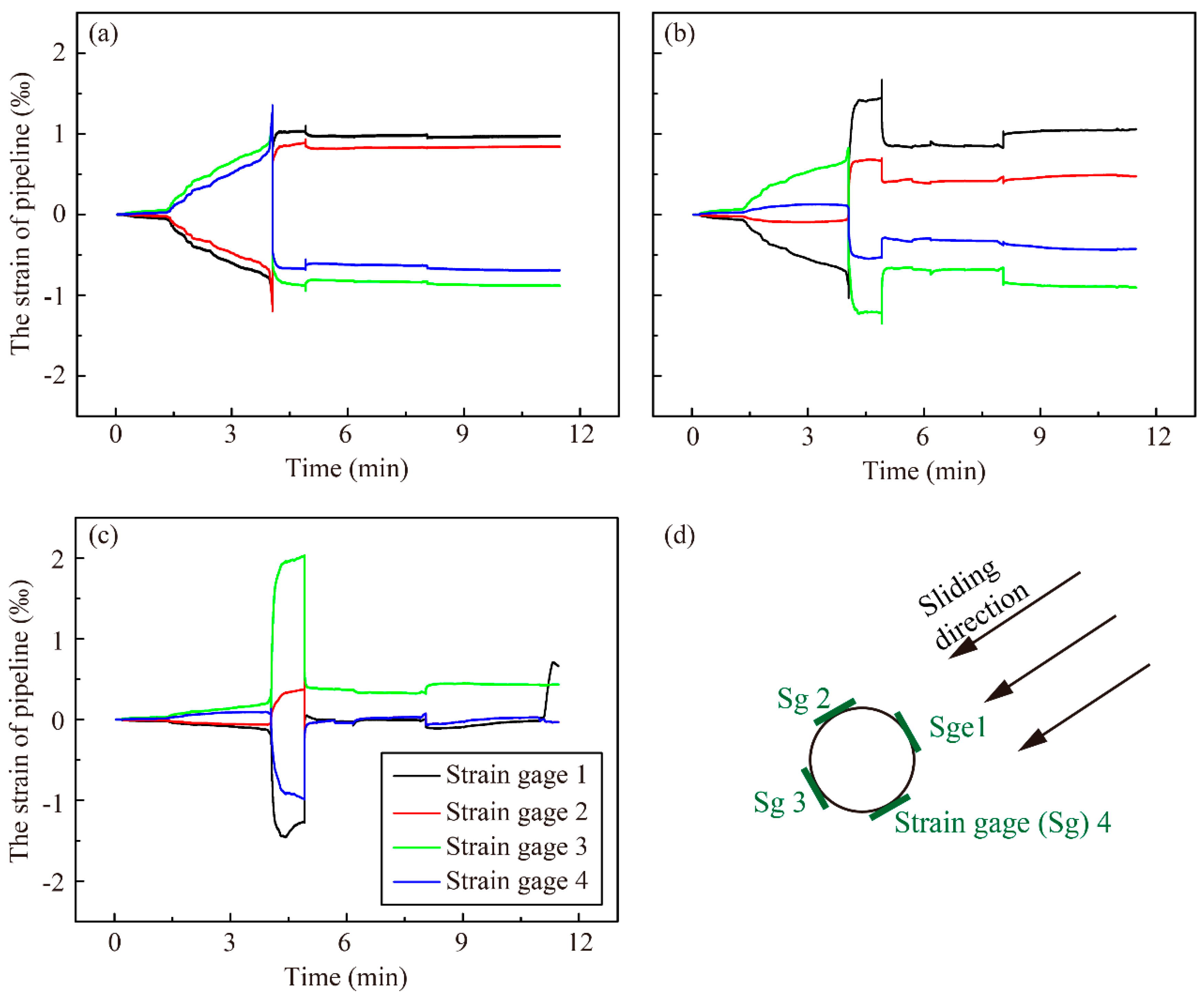 Coatings 15 00537 g017