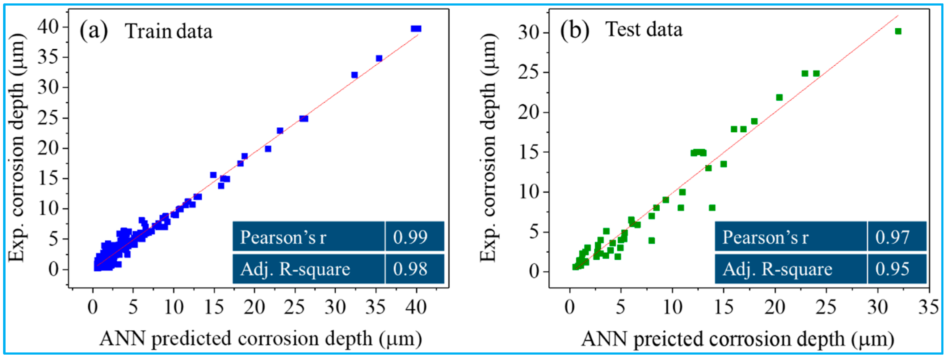 Coatings 15 00538 g003