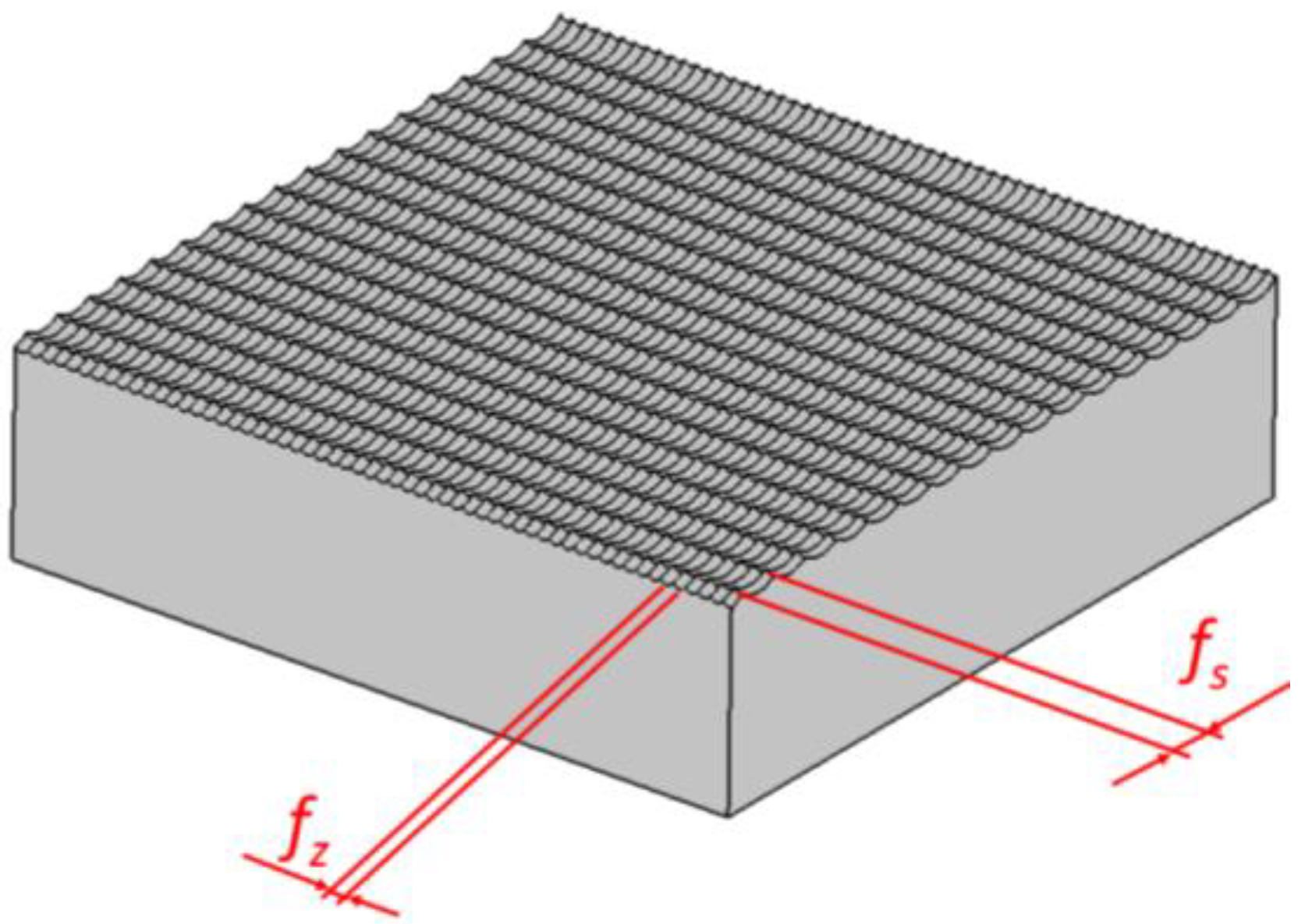 Coatings 15 00539 g002