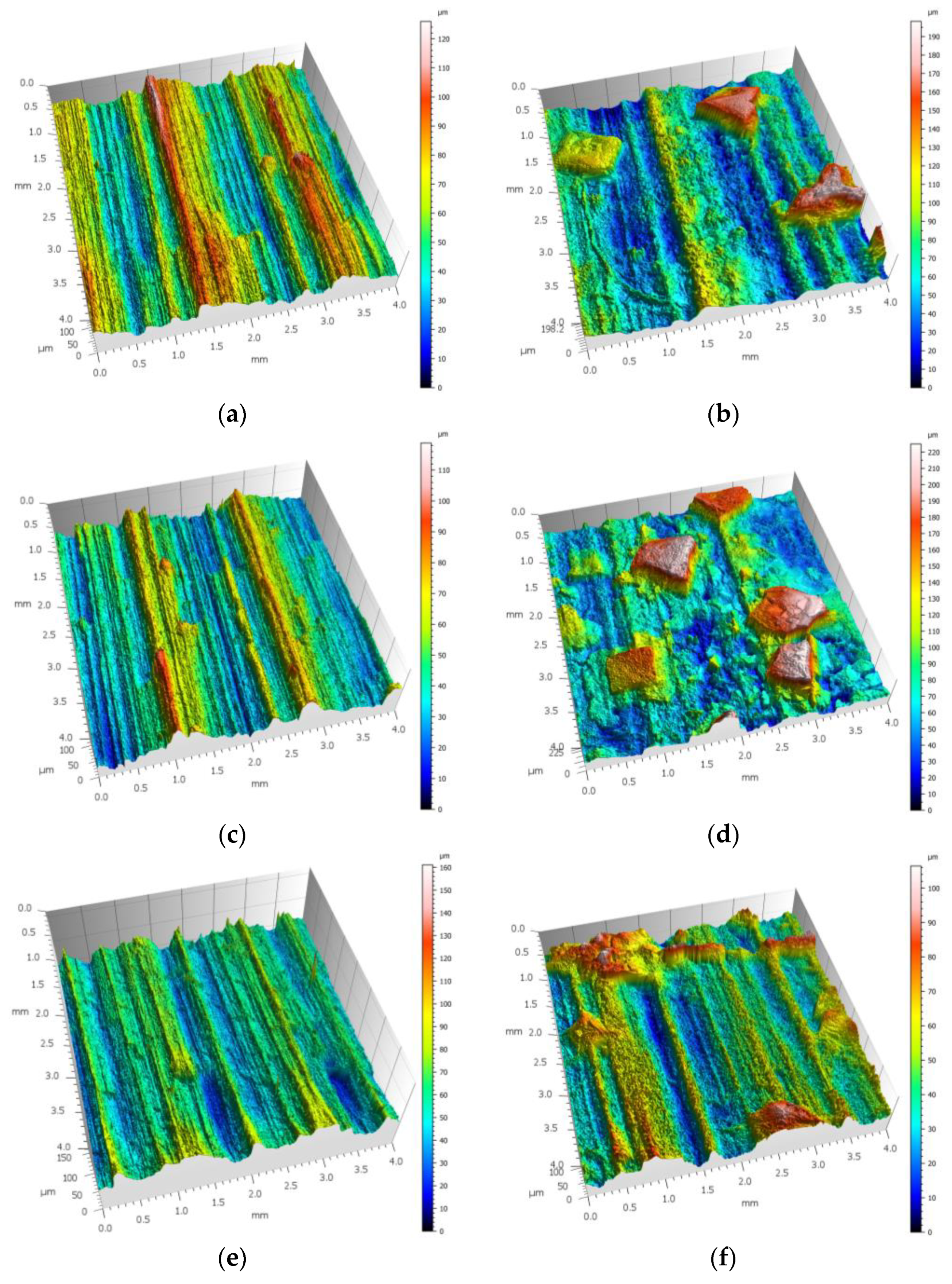 Coatings 15 00539 g004