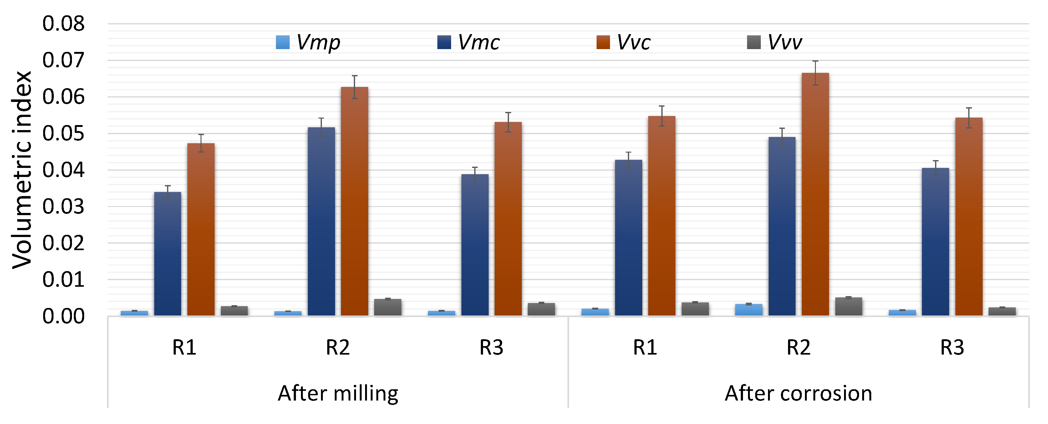 Coatings 15 00539 g010