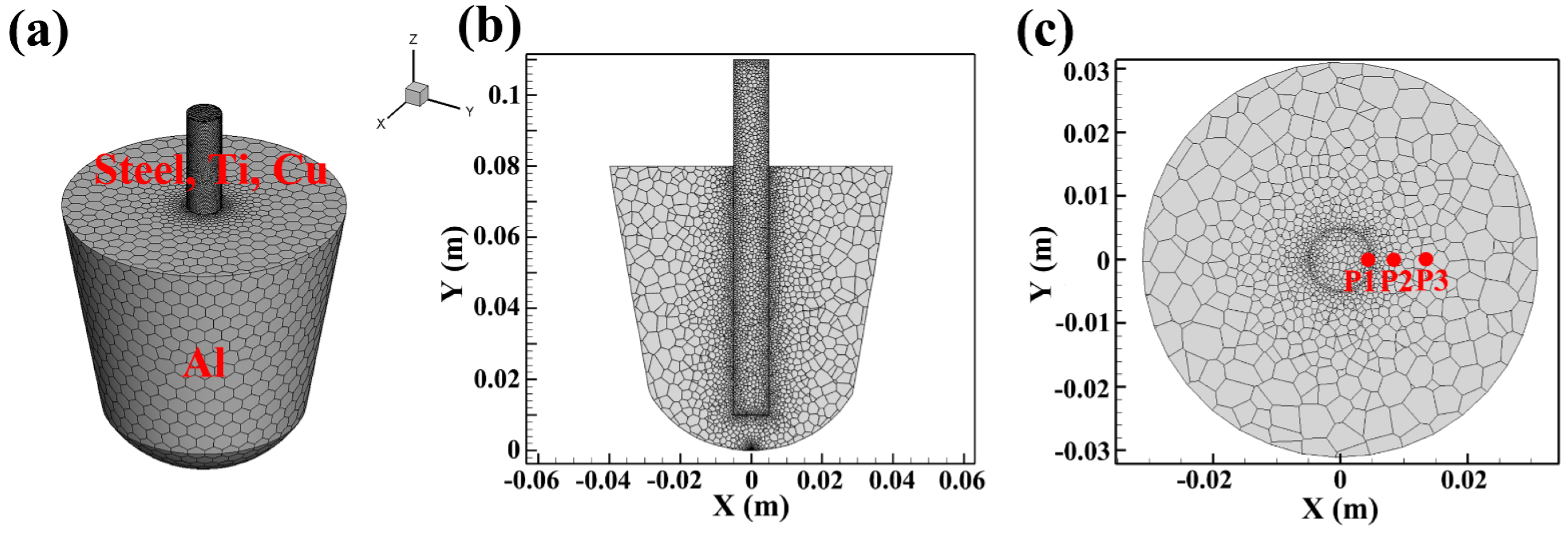 Coatings 15 00541 g003