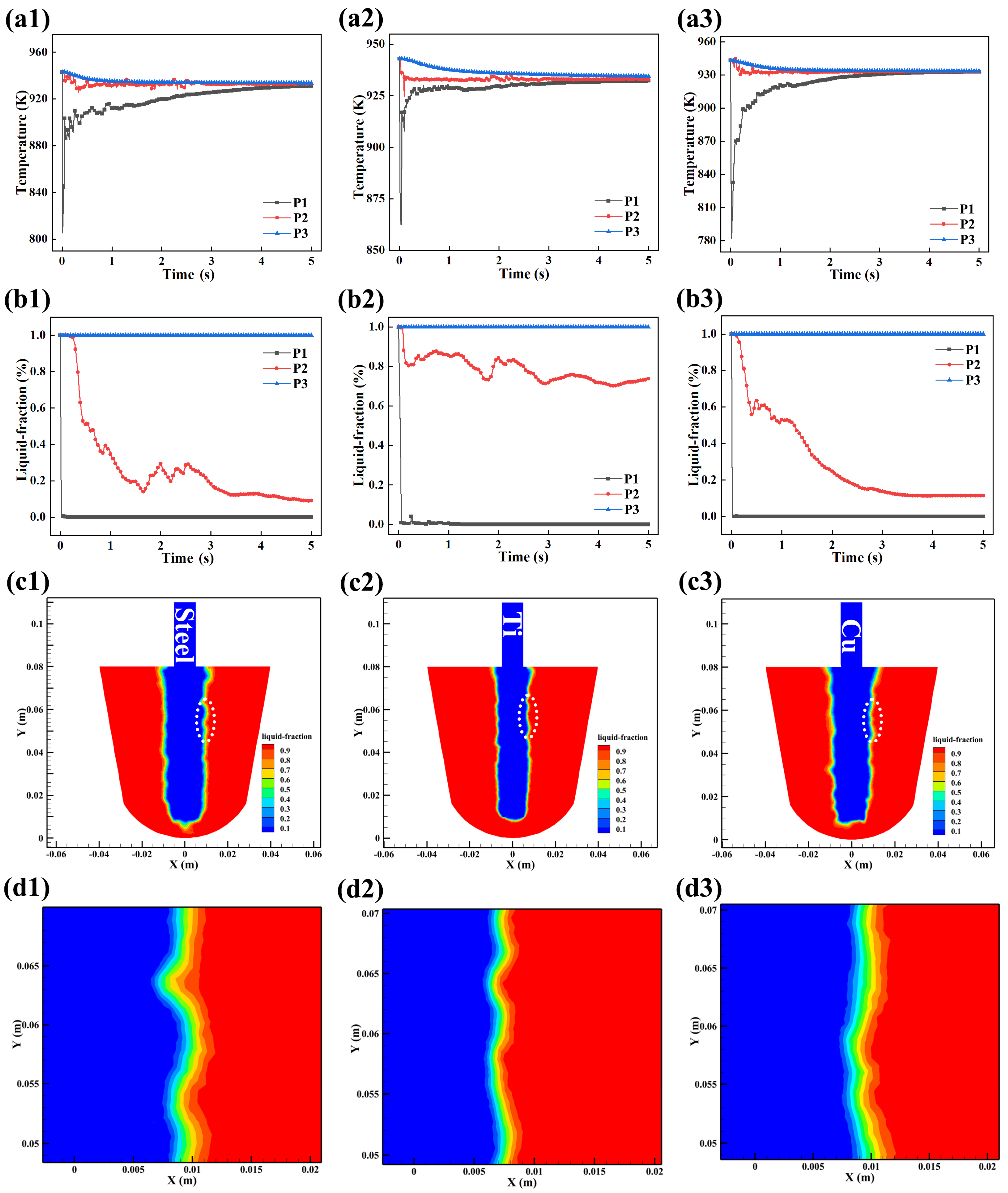 Coatings 15 00541 g010
