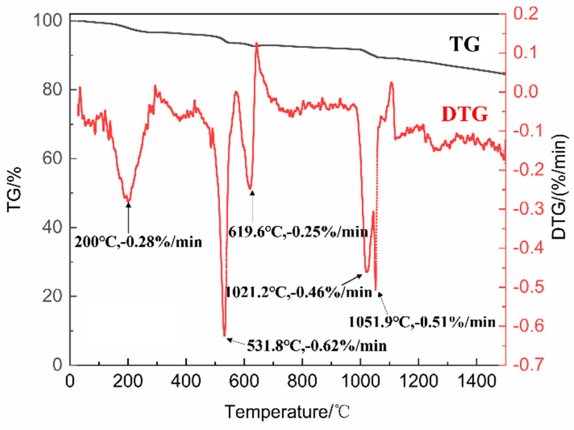 Coatings 15 00547 g001