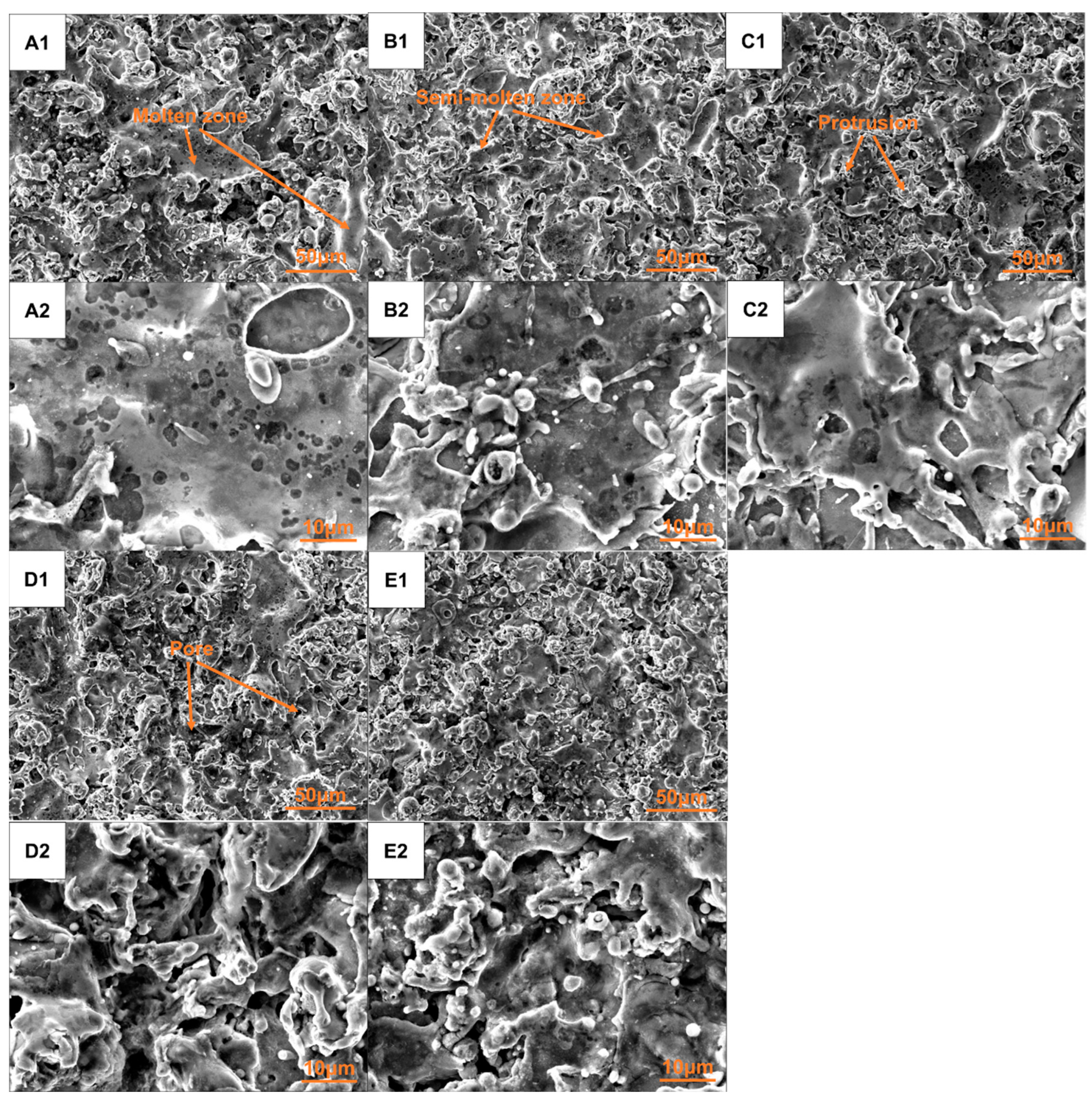 Coatings 15 00547 g007