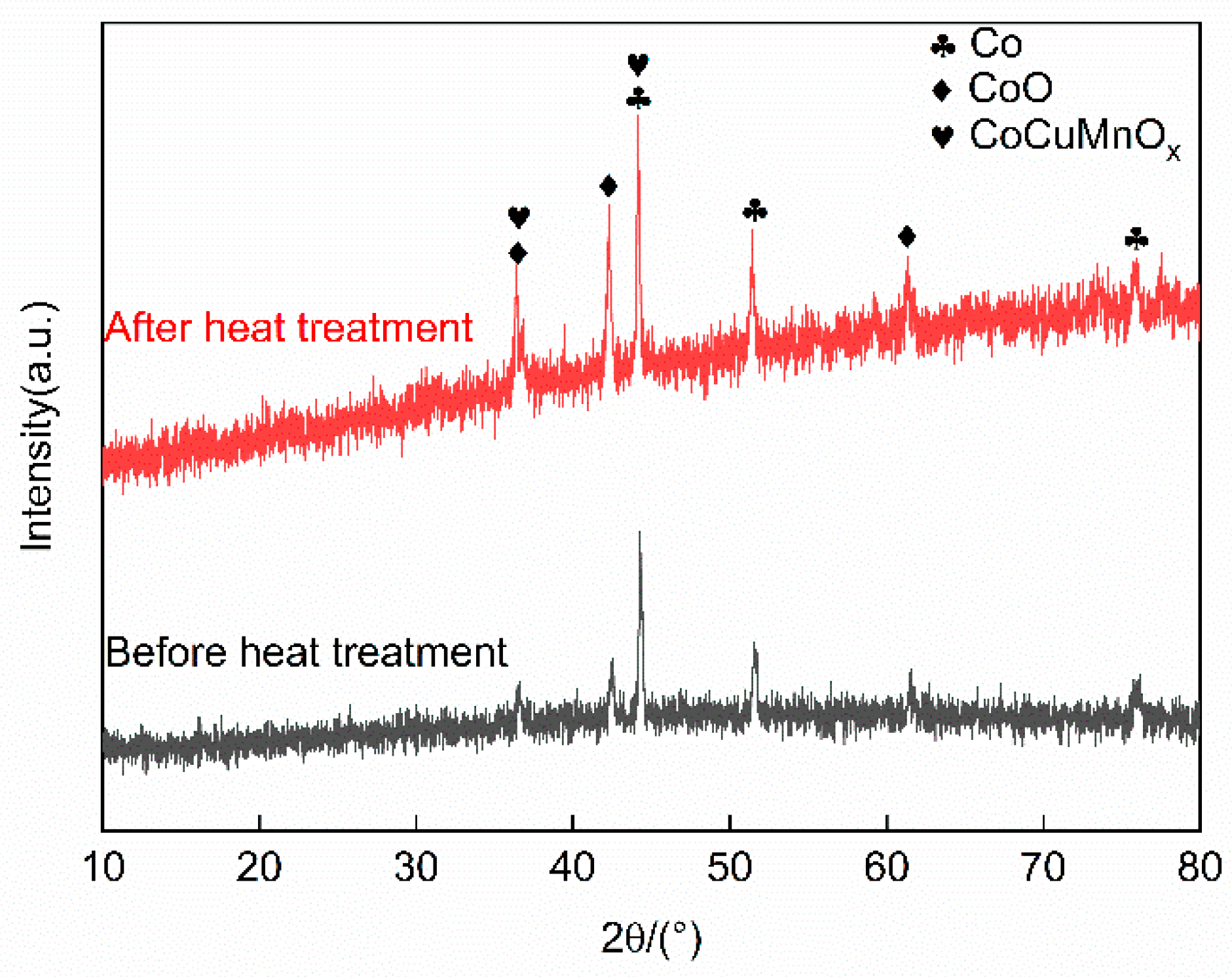Coatings 15 00547 g010