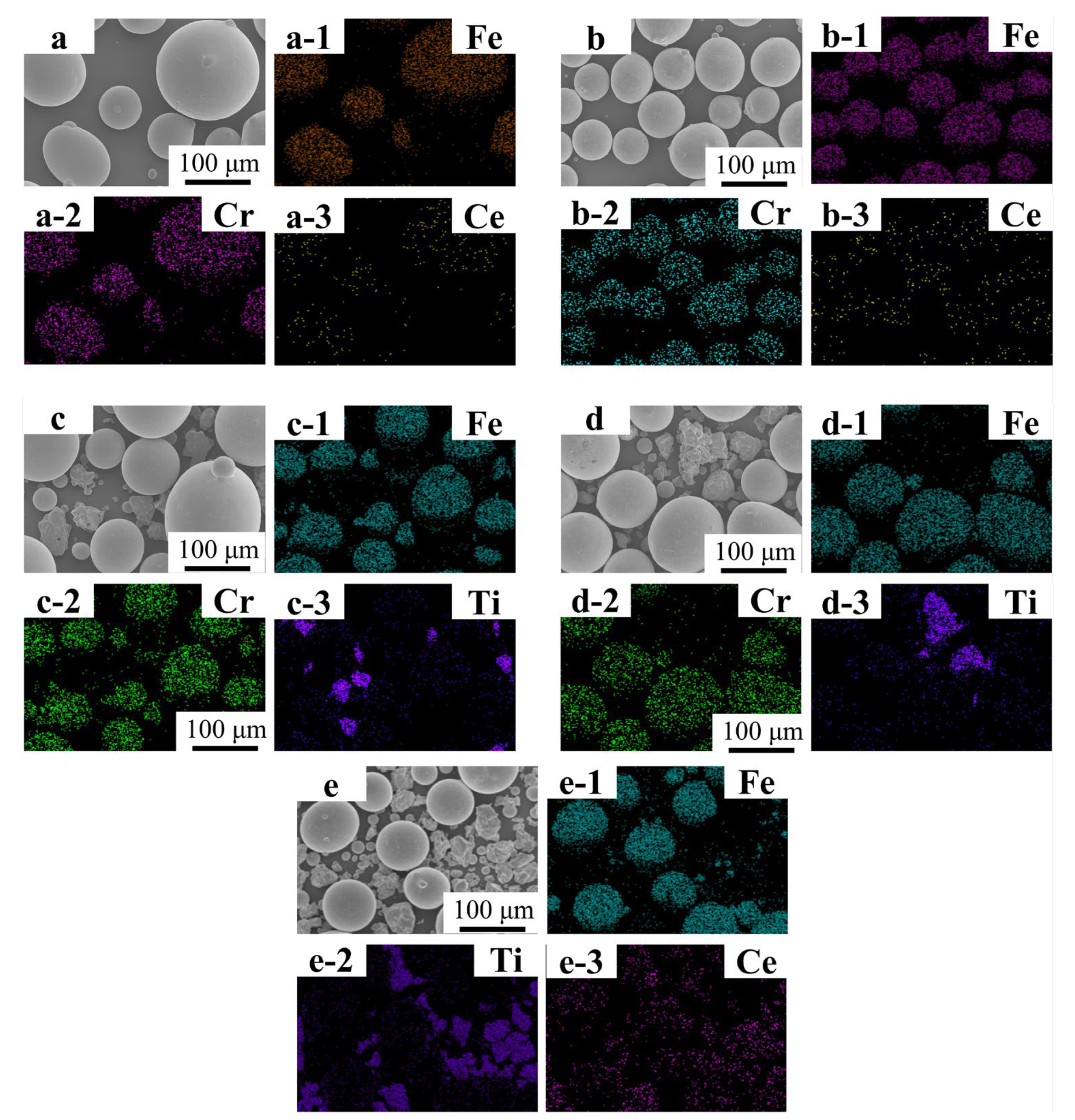 Coatings 15 00548 g002