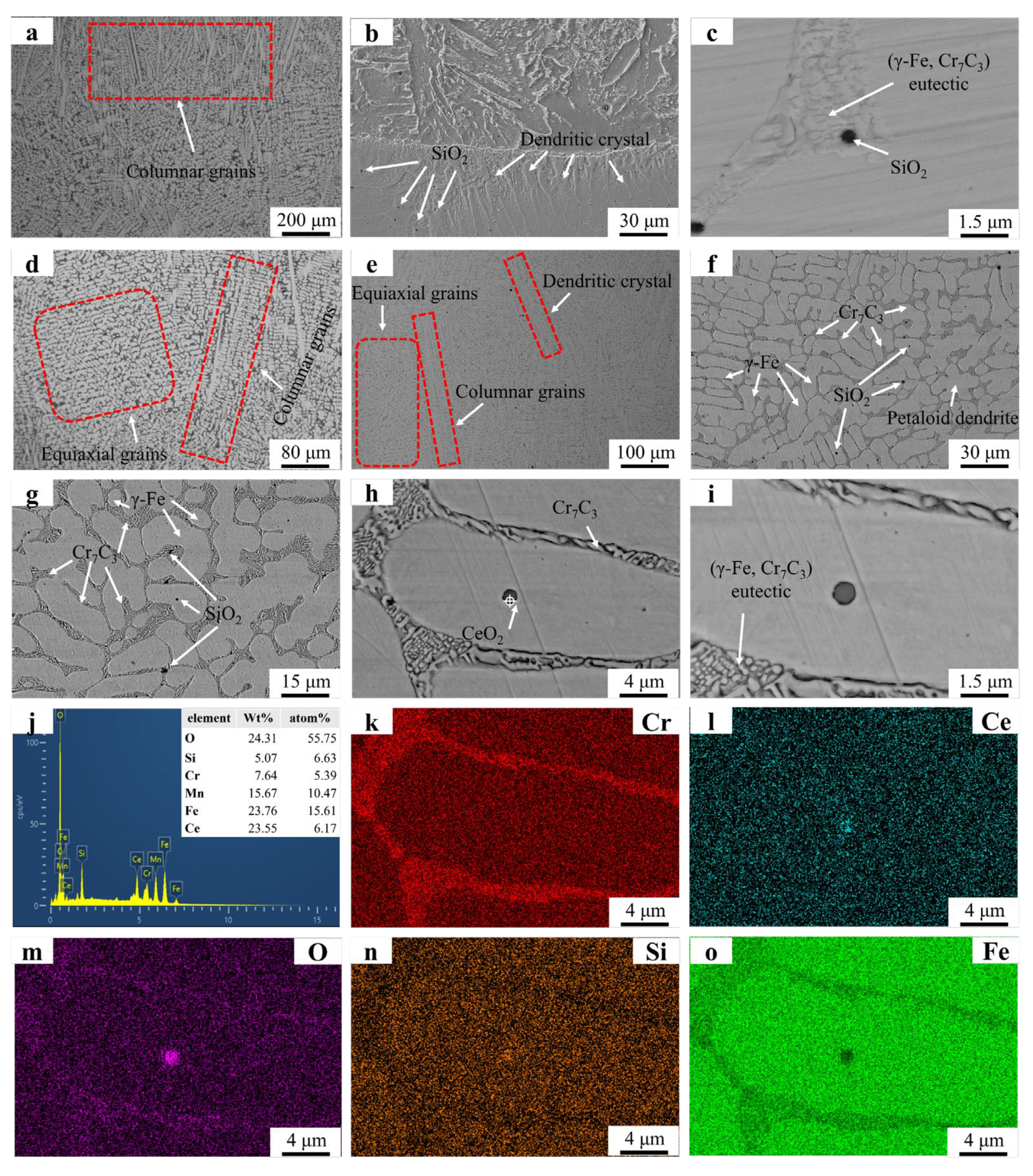 Coatings 15 00548 g003