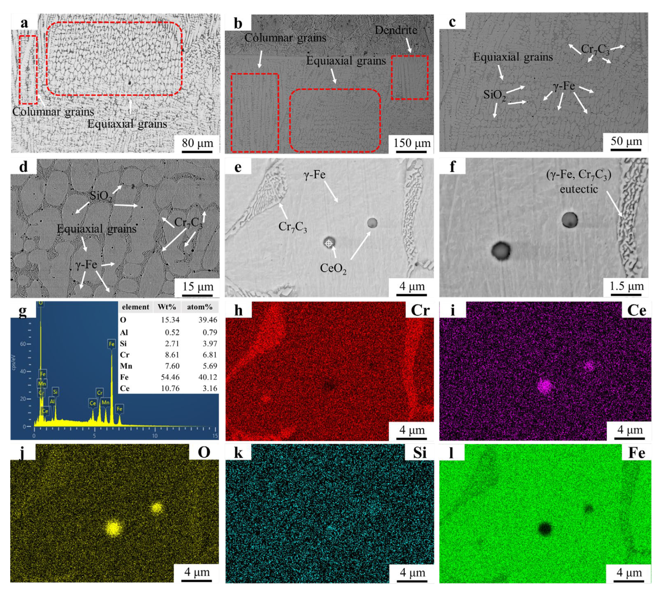 Coatings 15 00548 g004