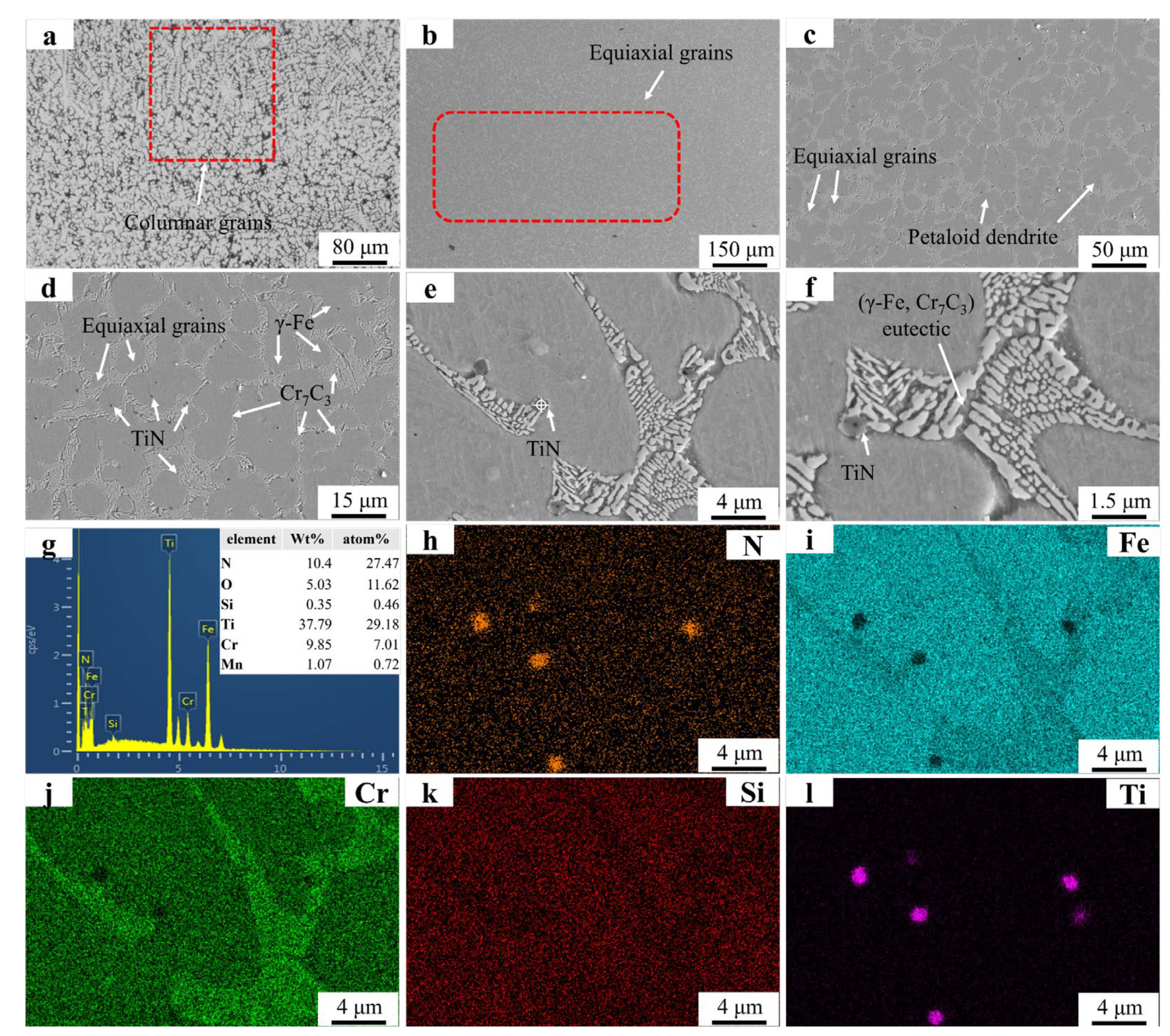 Coatings 15 00548 g006