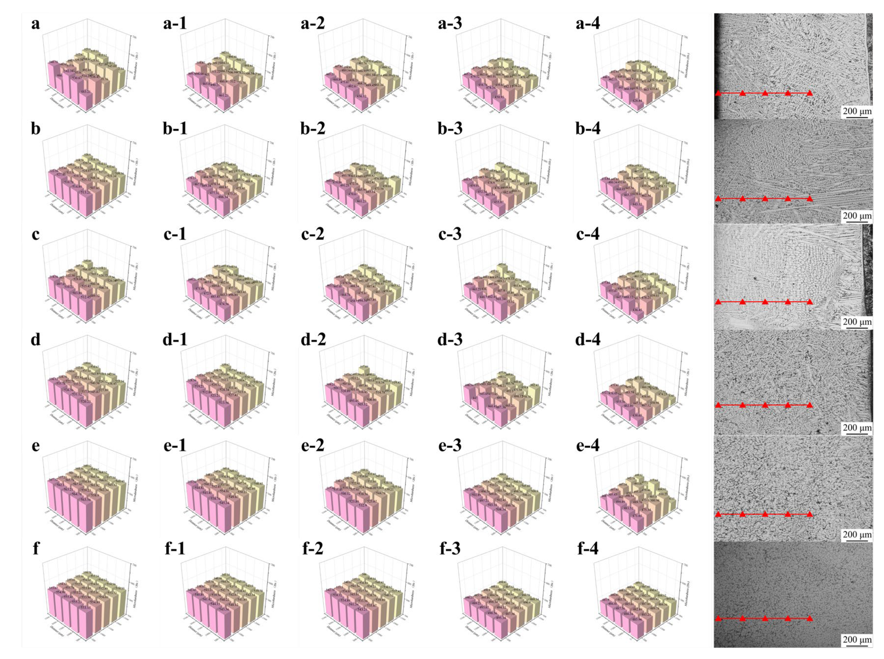 Coatings 15 00548 g009