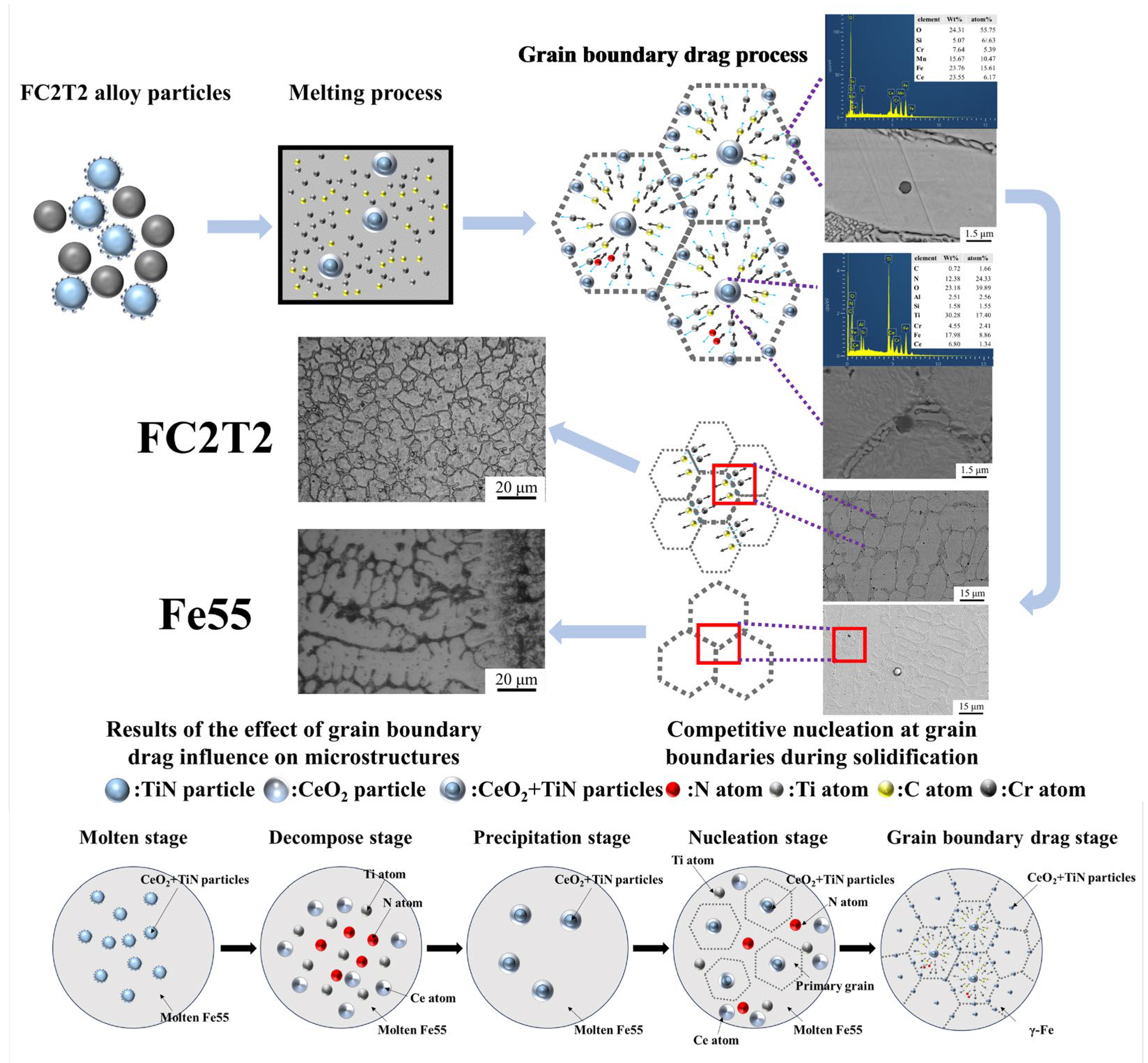 Coatings 15 00548 g010