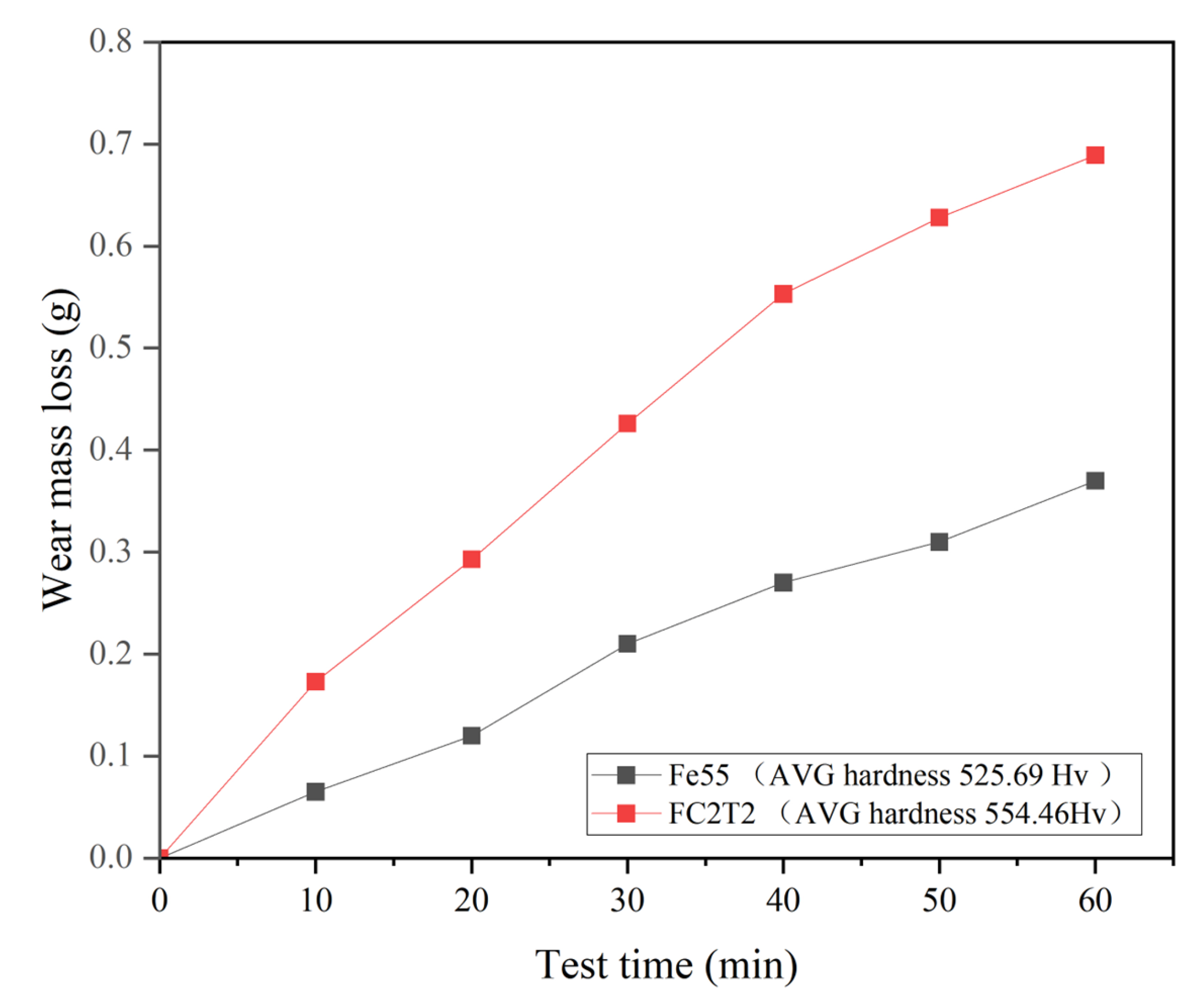 Coatings 15 00548 g013