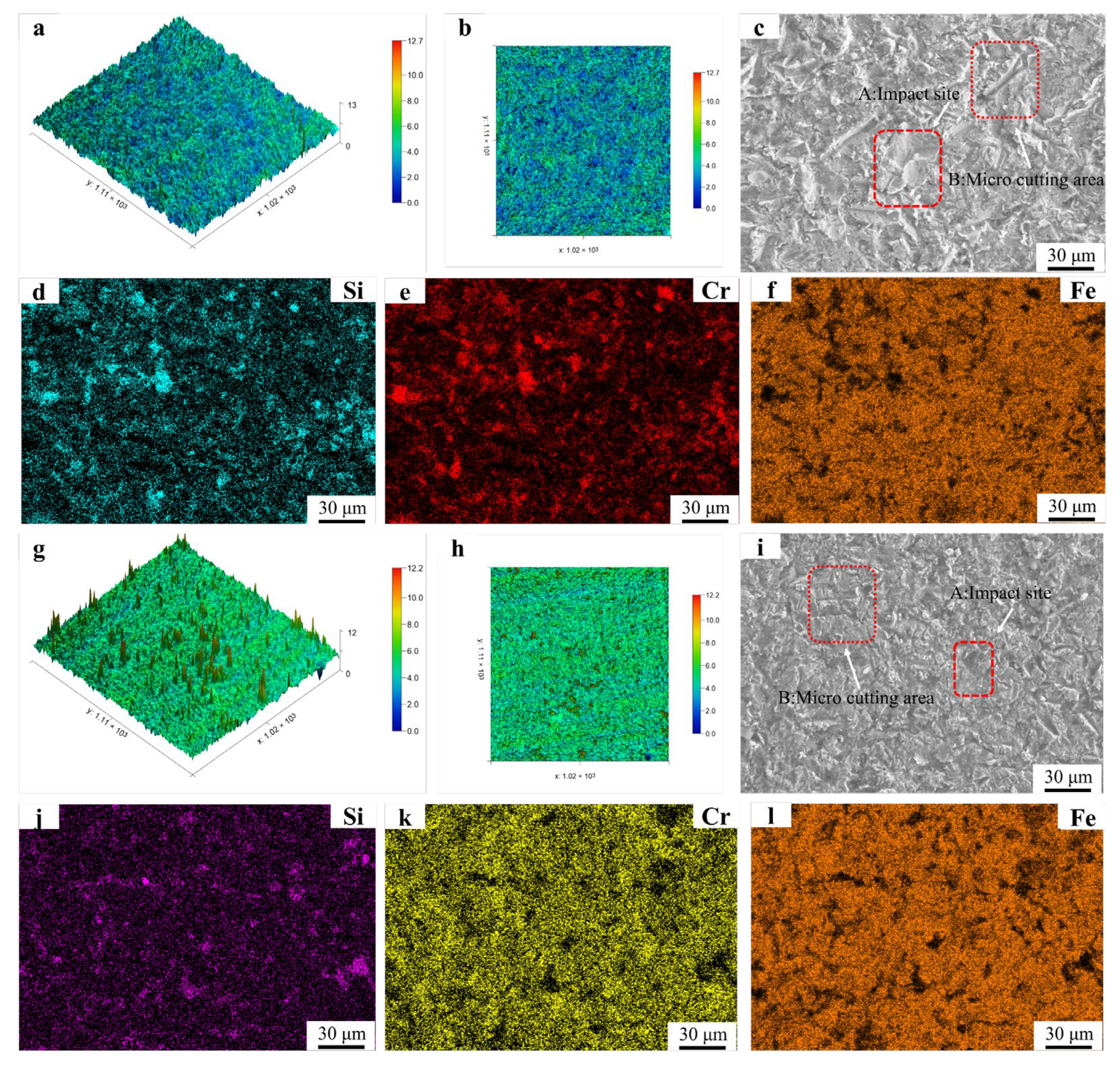 Coatings 15 00548 g014