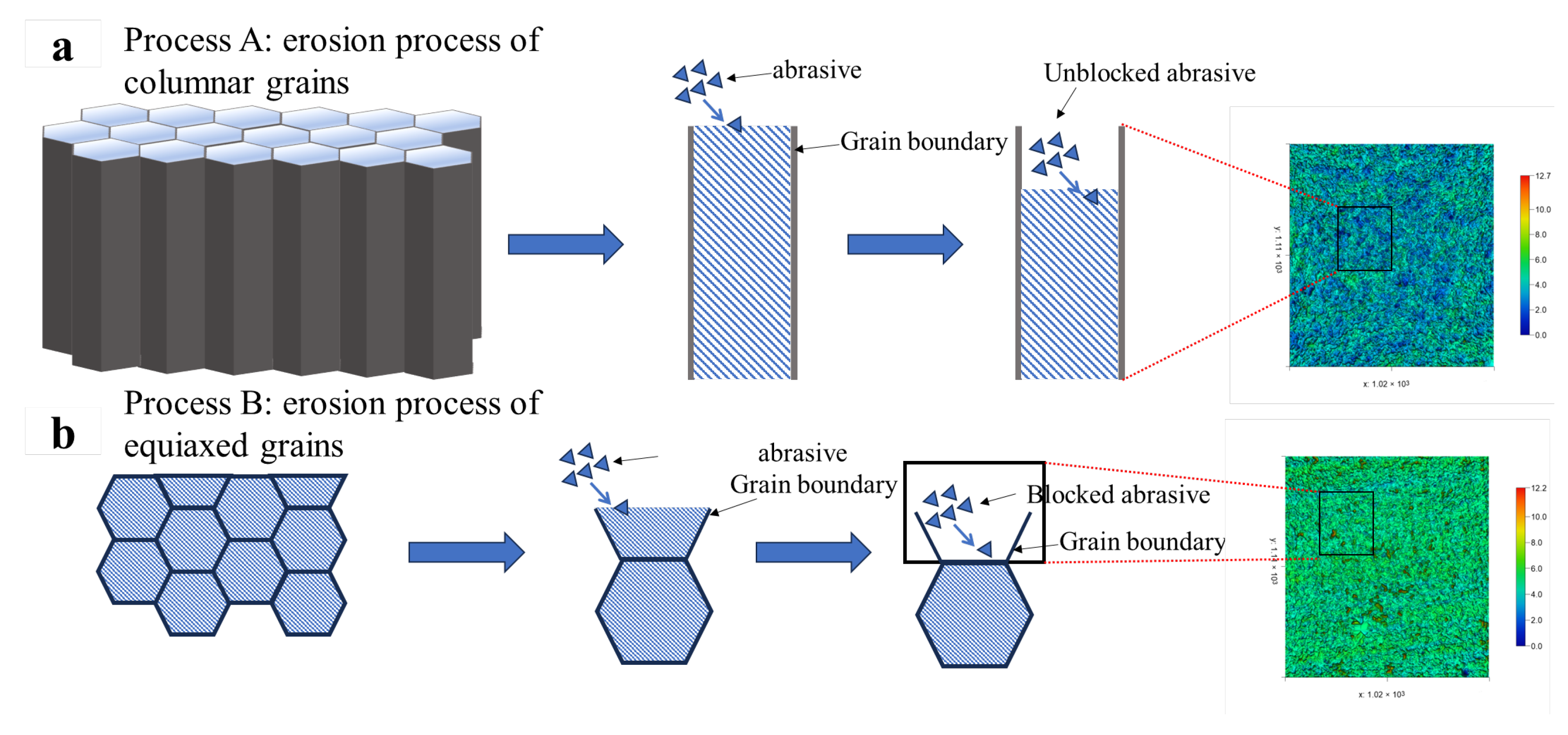 Coatings 15 00548 g015