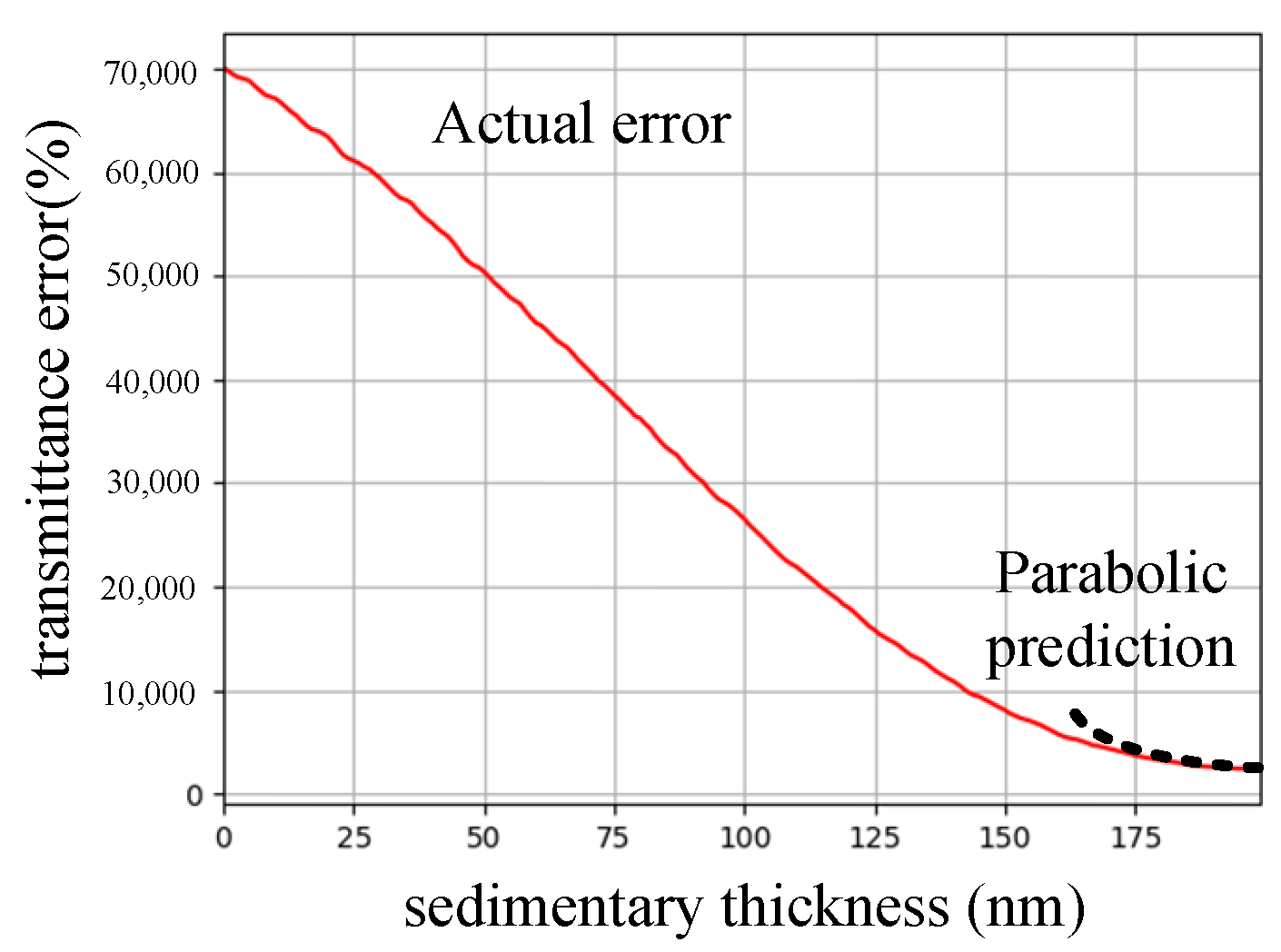 Coatings 15 00551 g003