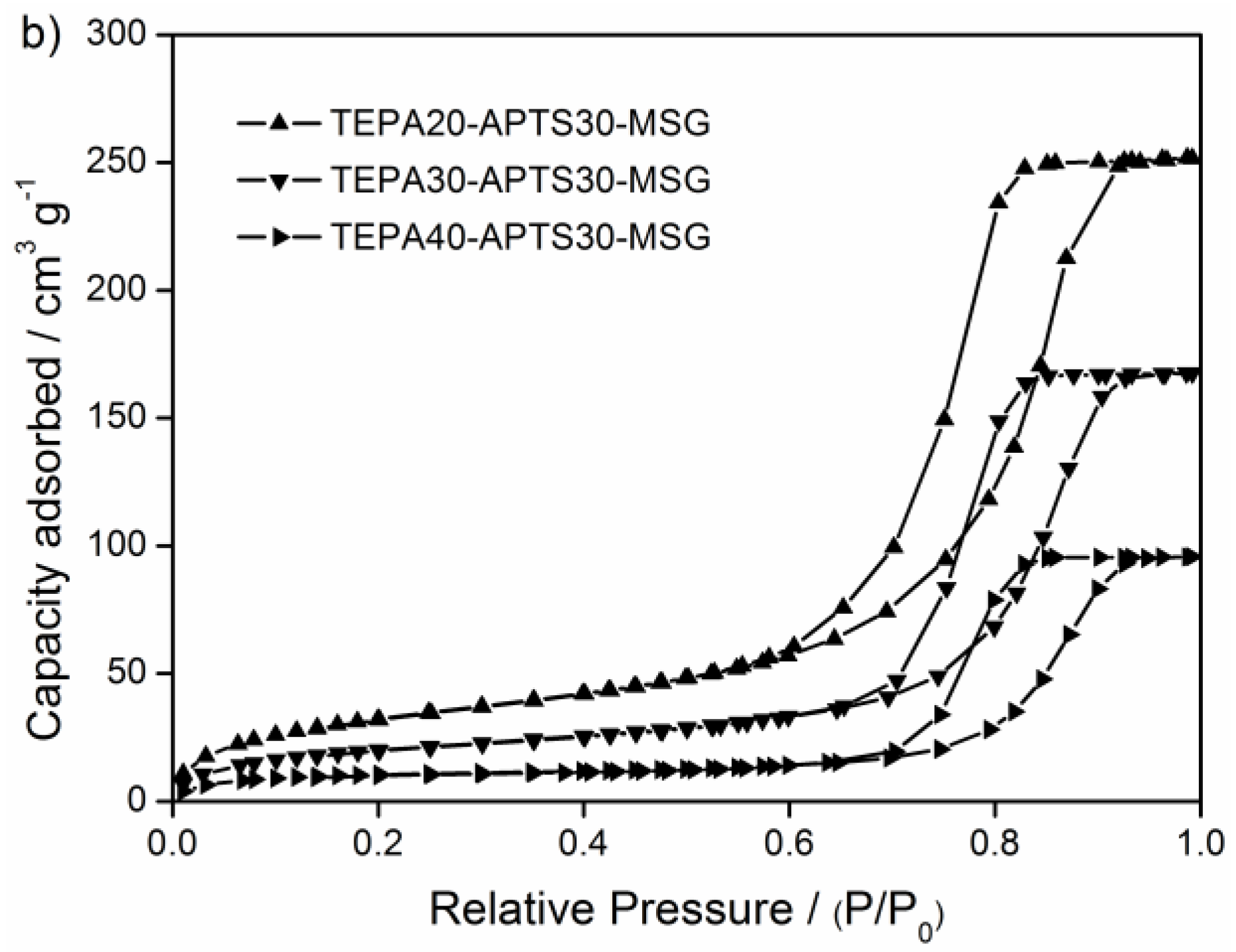Coatings 15 00554 g004b Coatings 15 00554 g004b