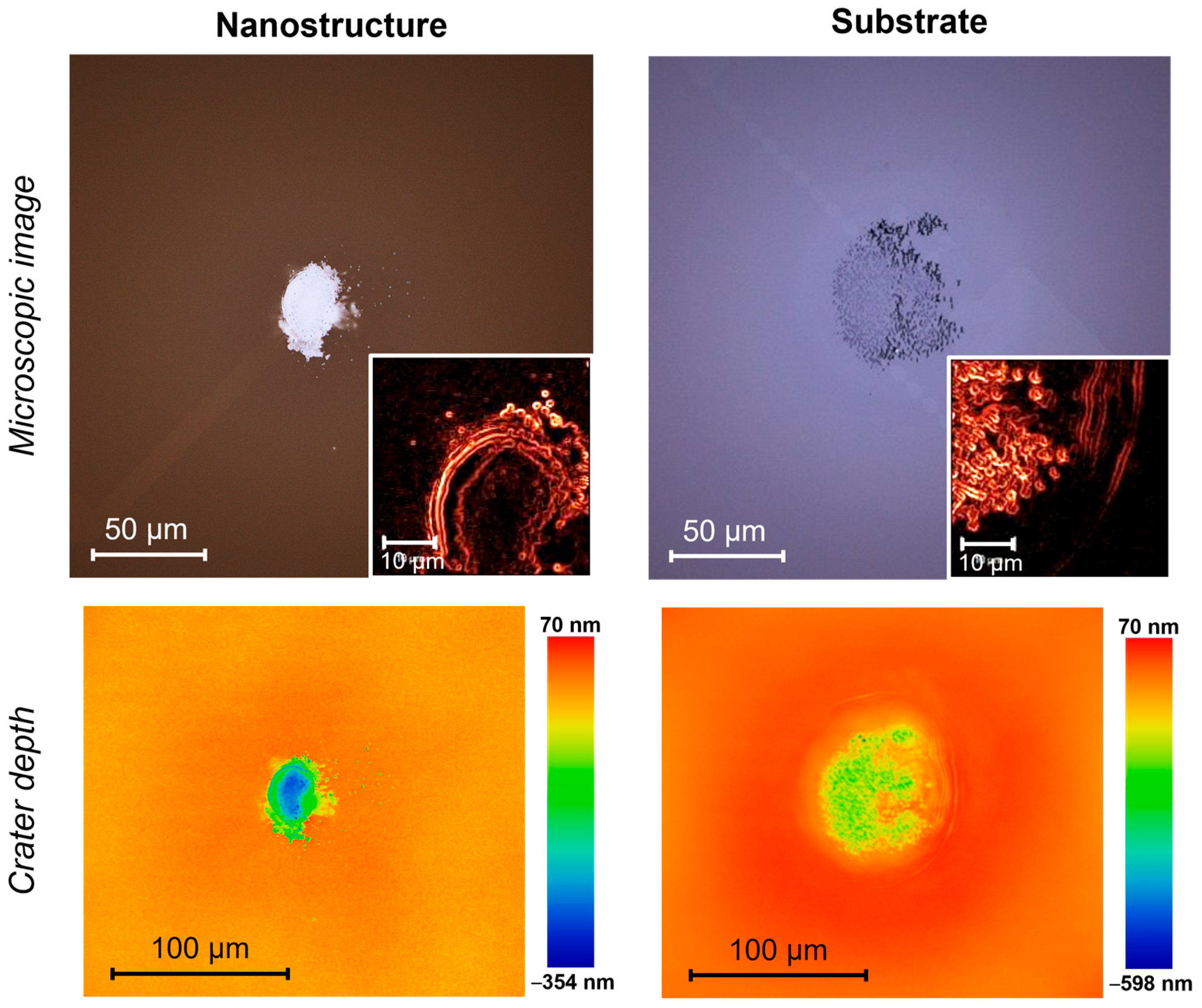 Coatings 15 00556 g009