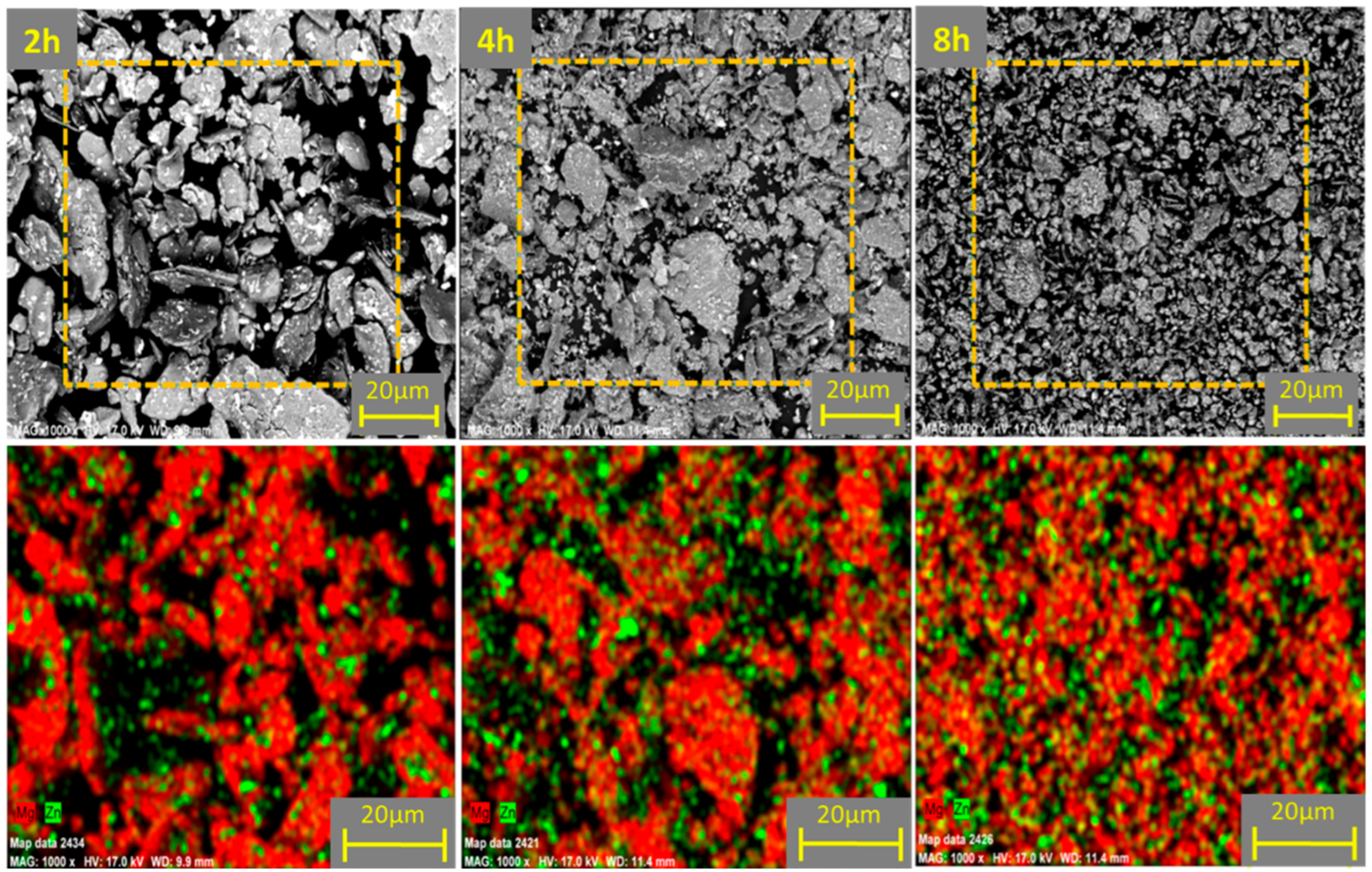 Coatings 15 00561 g002