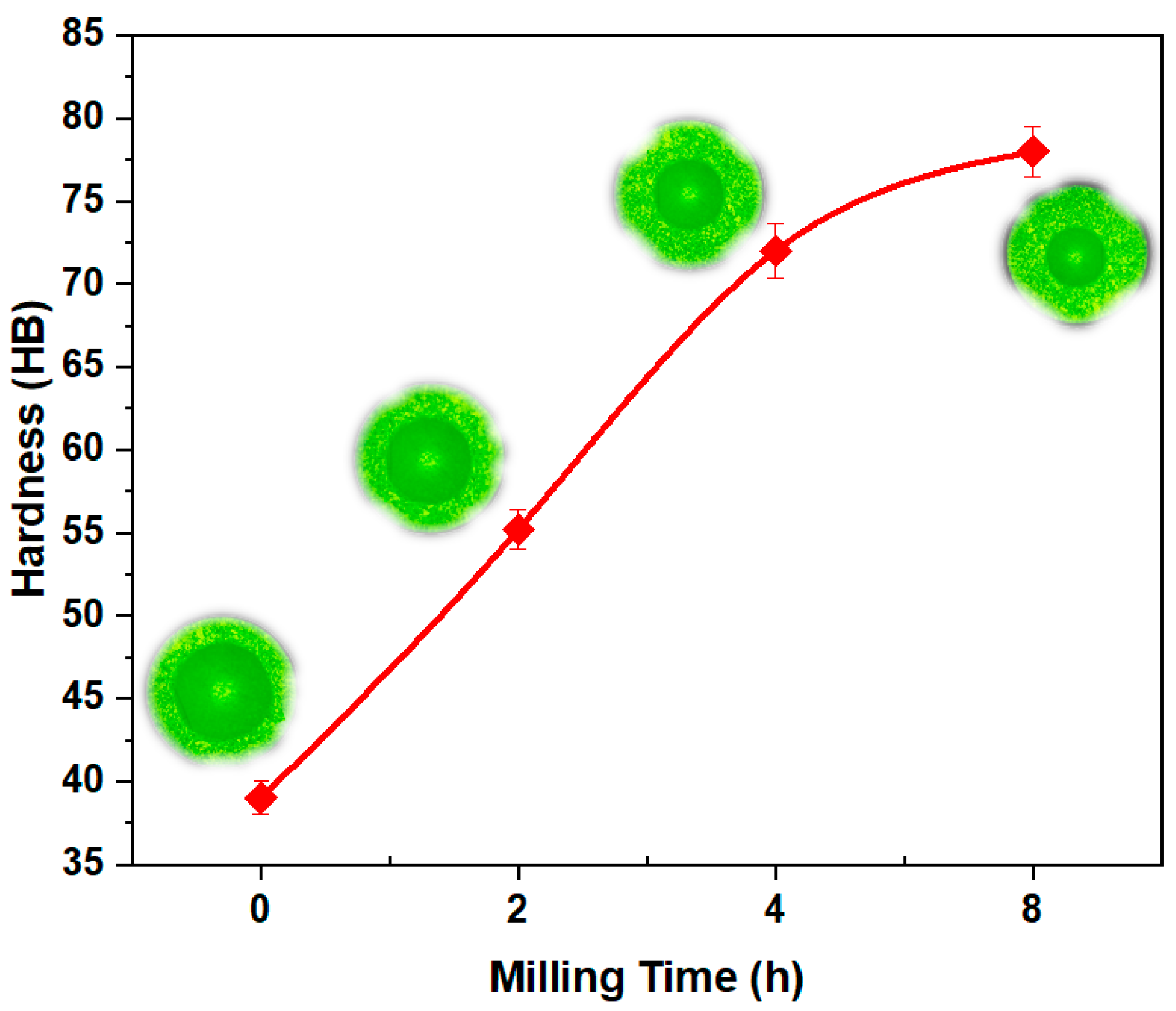 Coatings 15 00561 g005