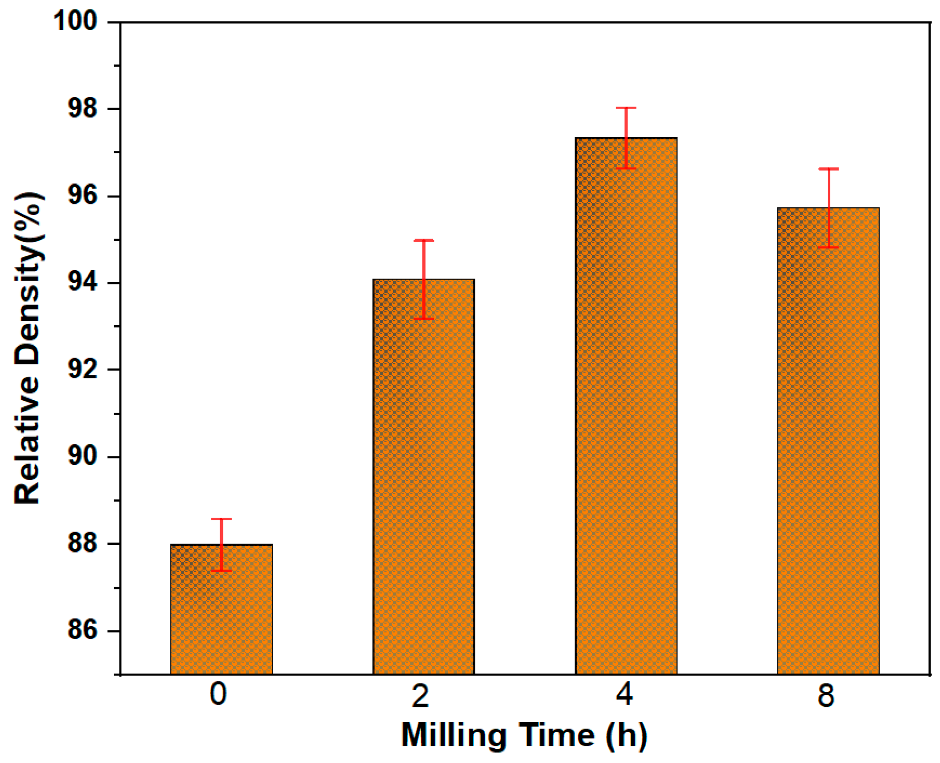 Coatings 15 00561 g006