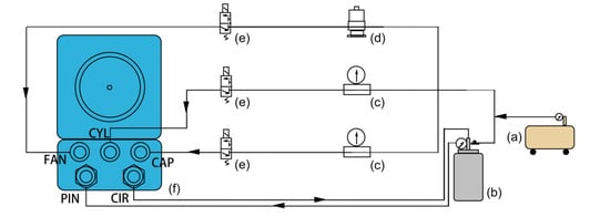 Coatings 15 00581 g003a Coatings 15 00581 g003a