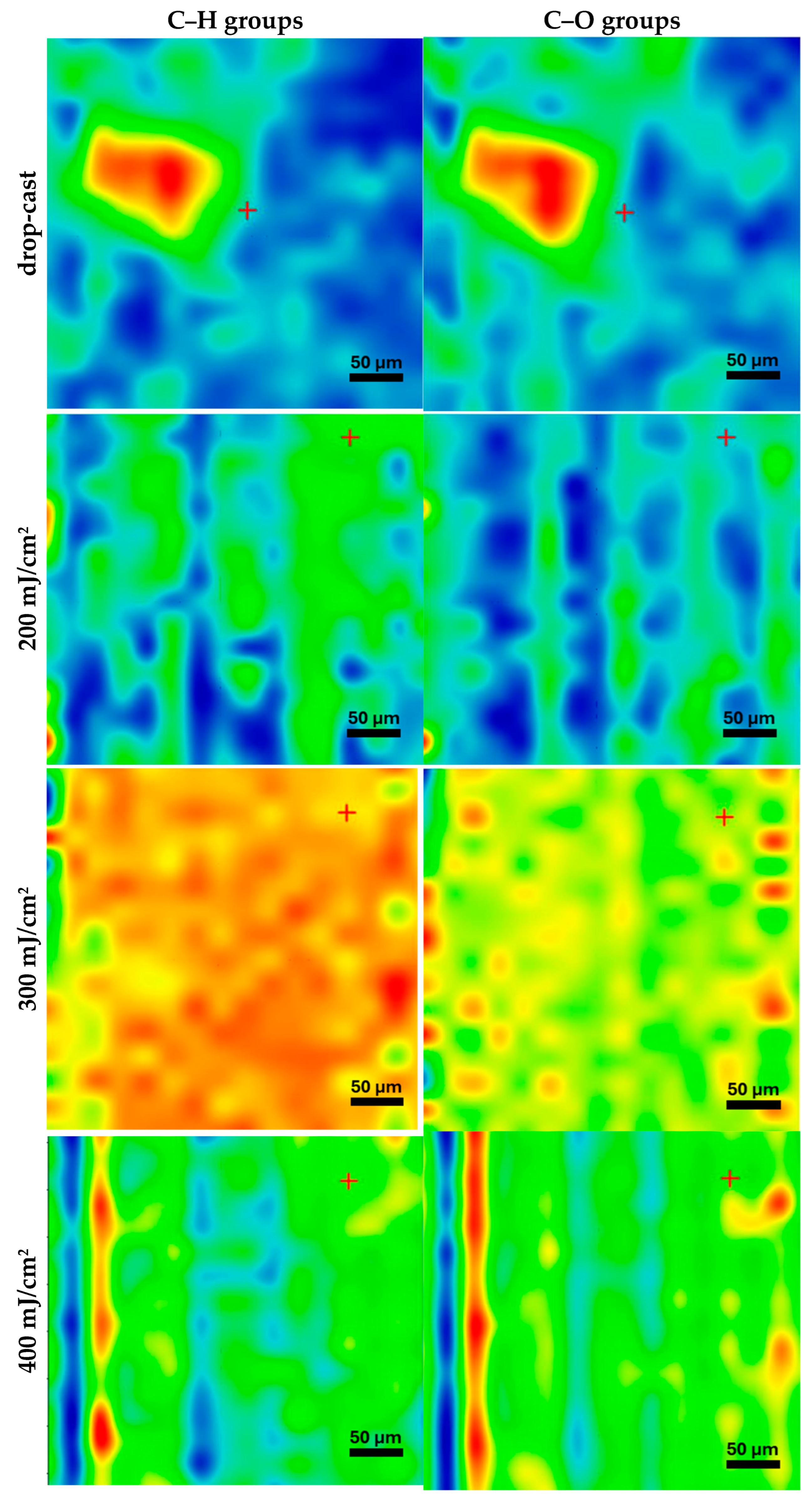 Coatings 15 00584 g005