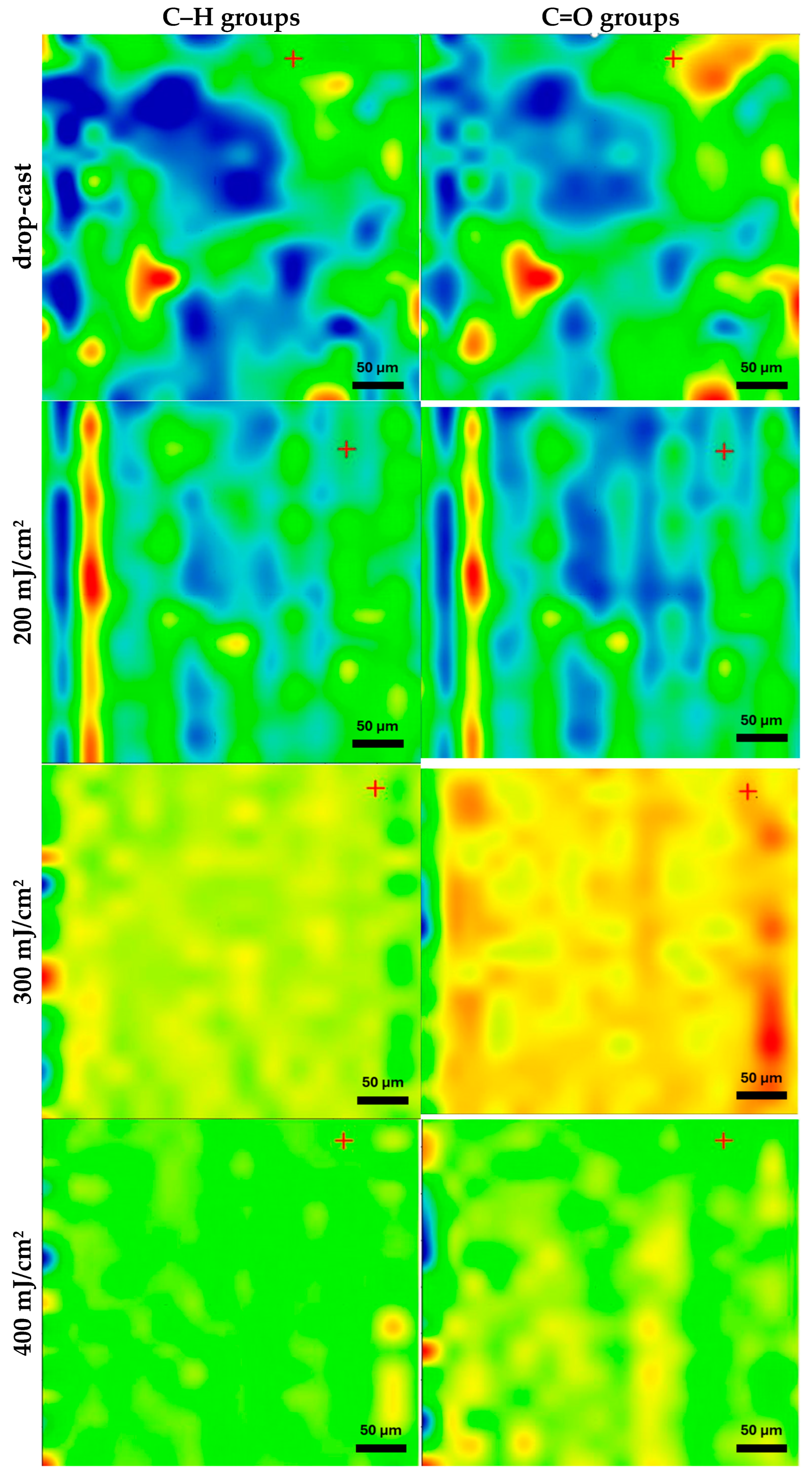 Coatings 15 00584 g006