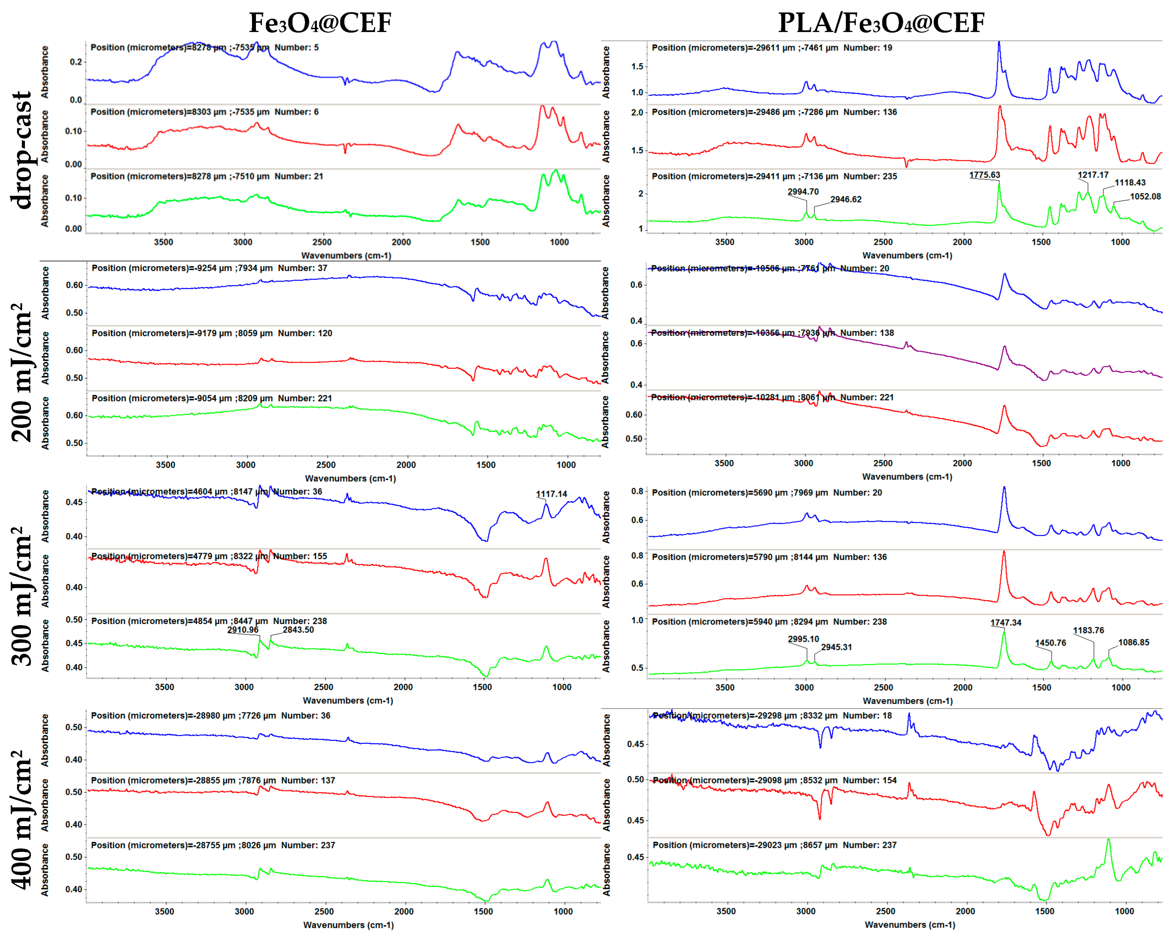 Coatings 15 00584 g007