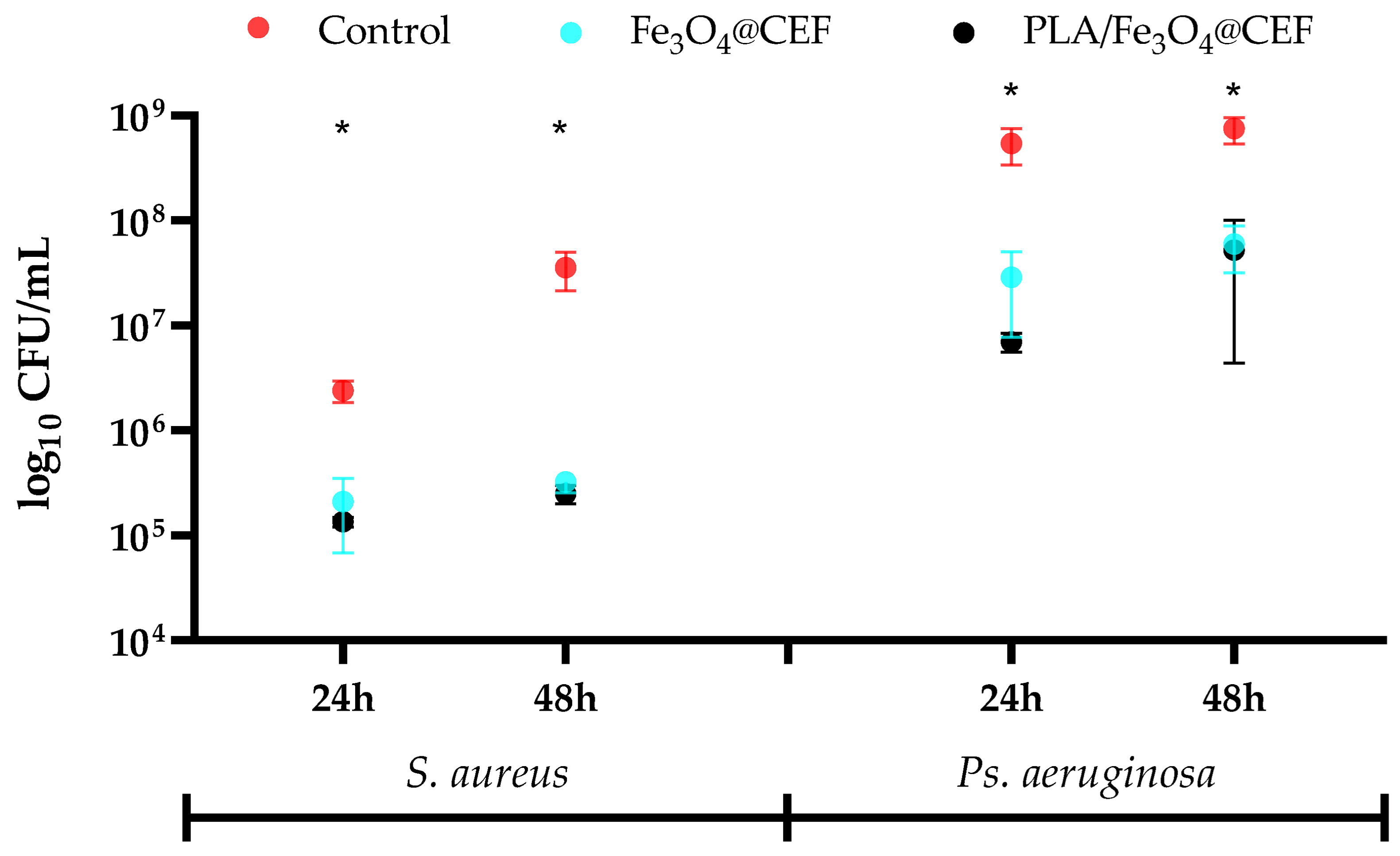 Coatings 15 00584 g011