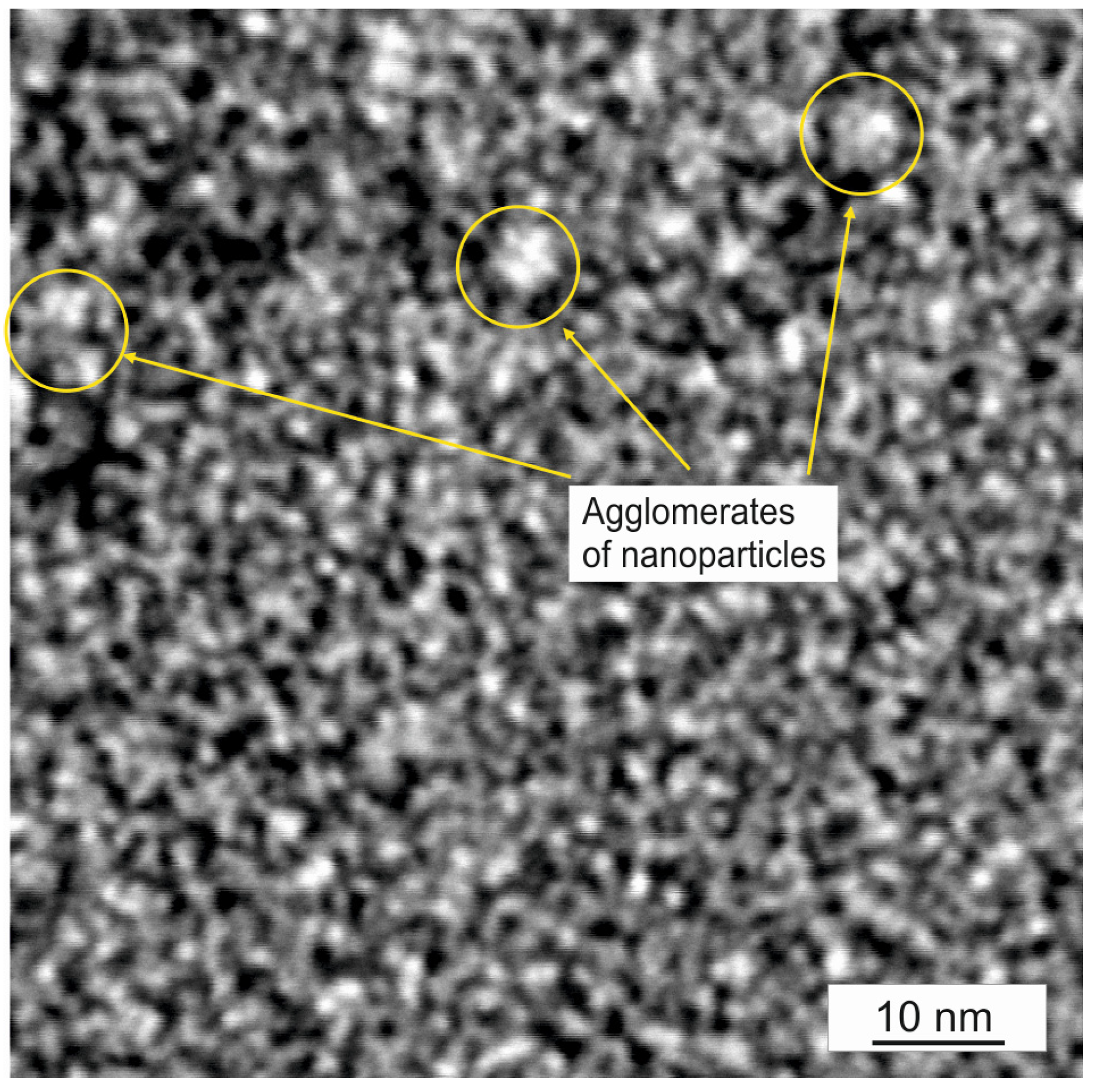 Coatings 15 00587 g003