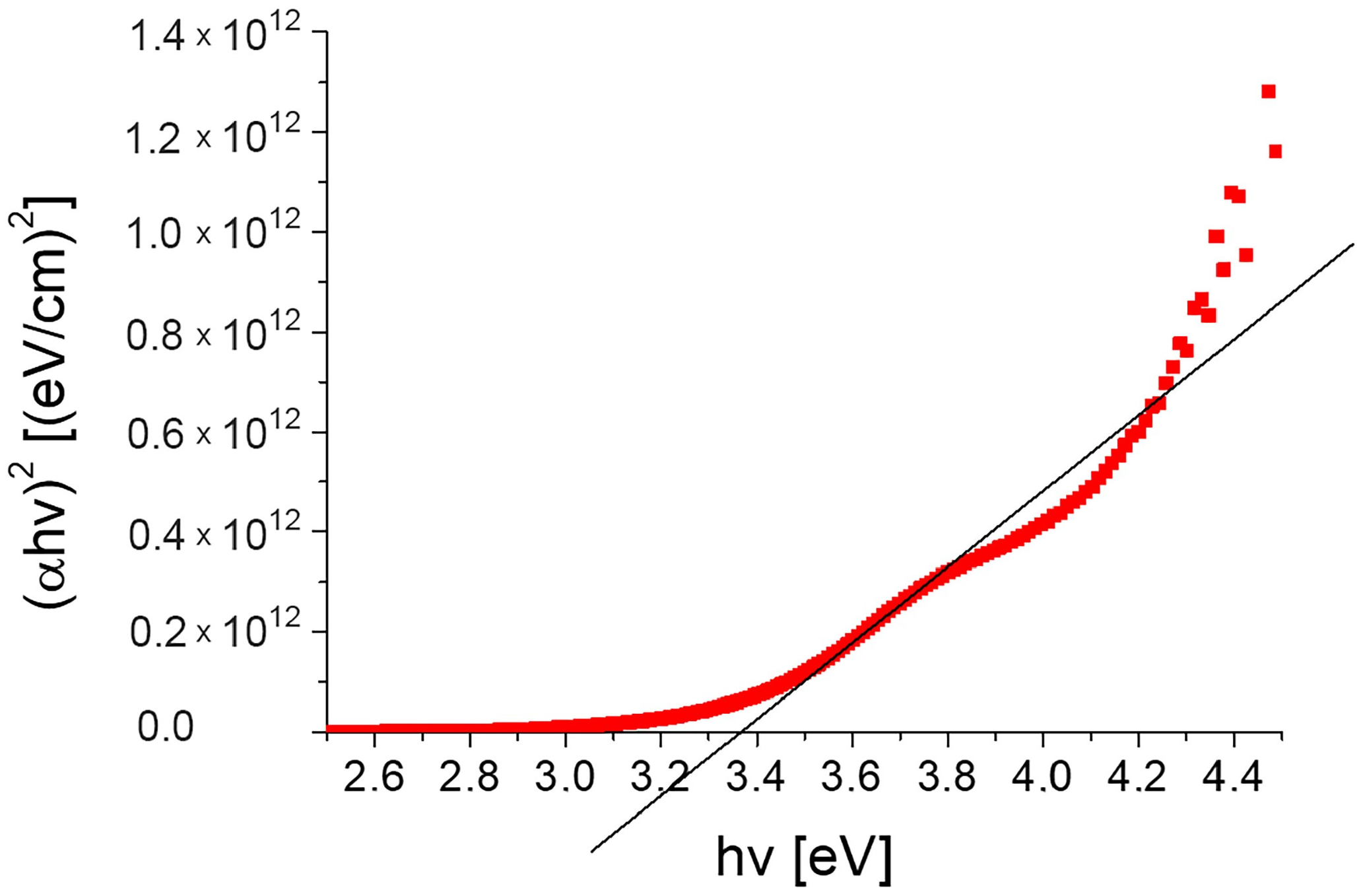 Coatings 15 00587 g013