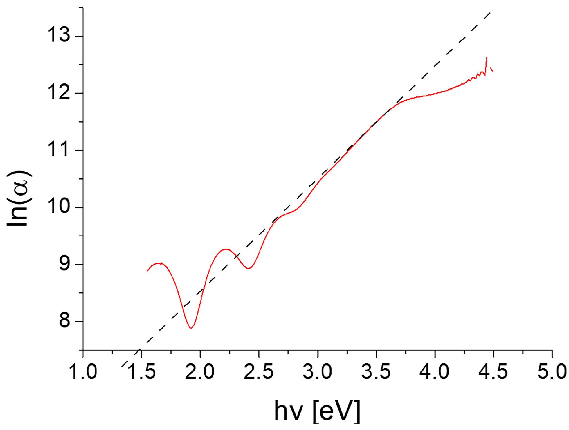 Coatings 15 00587 g014