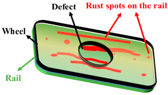 Coatings 15 00589 i001