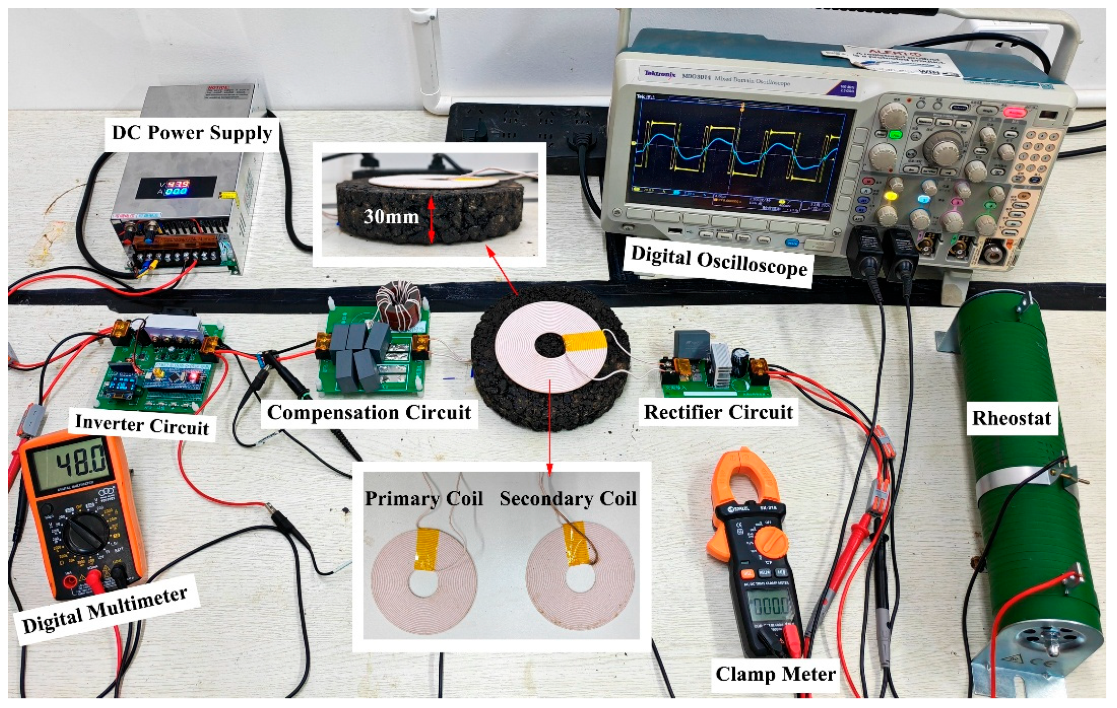 Coatings 15 00593 g003