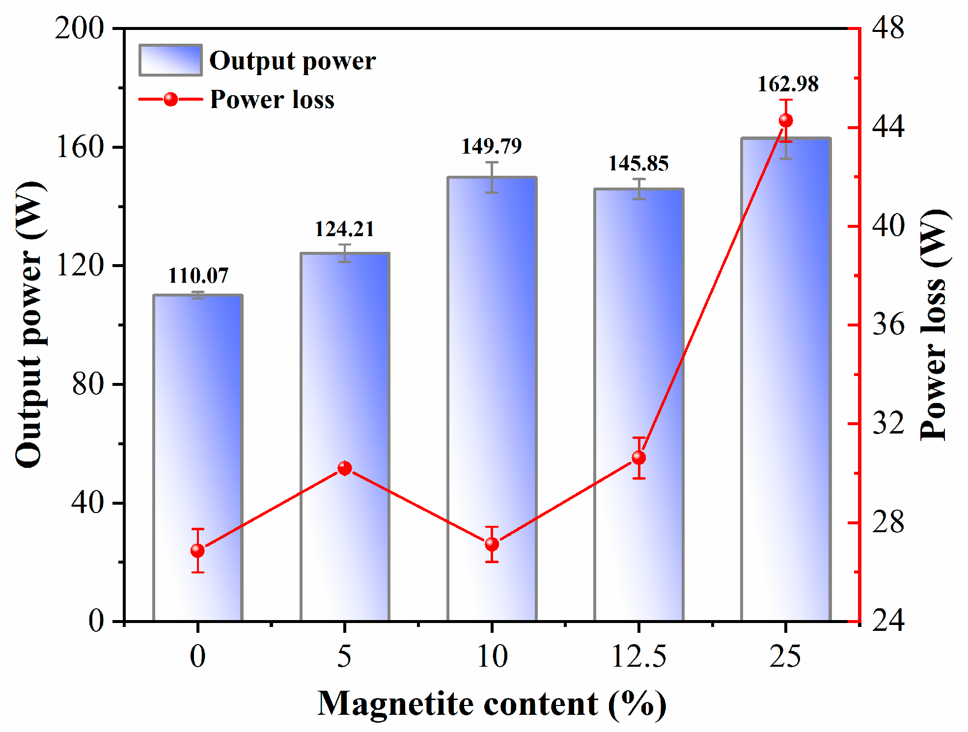 Coatings 15 00593 g014