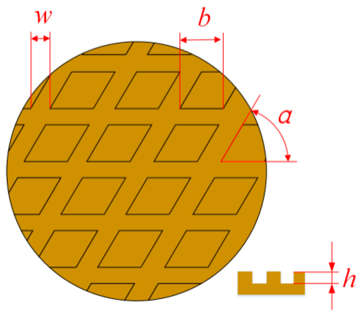 Coatings 15 00594 g003