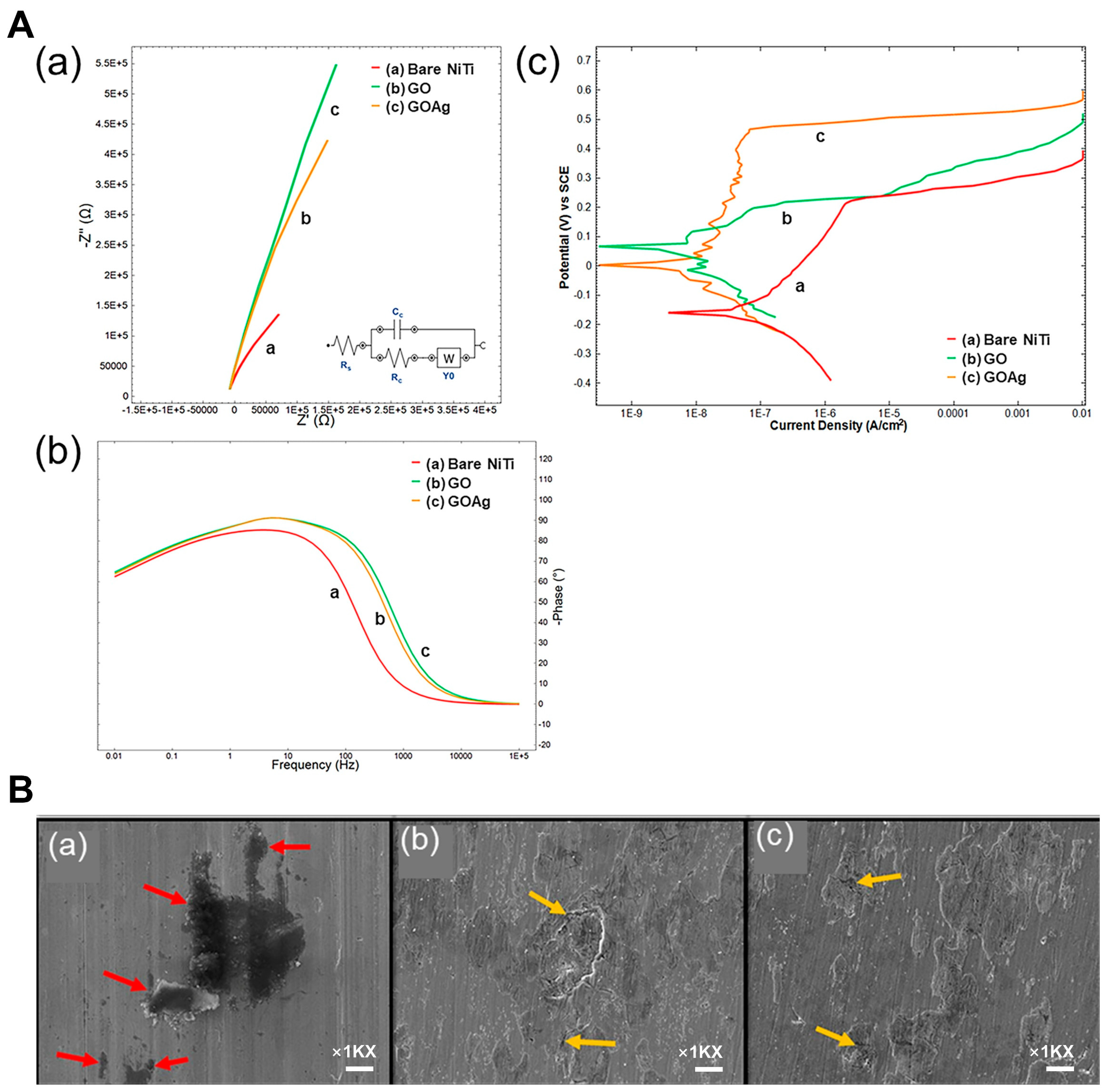 Coatings 15 00599 g009