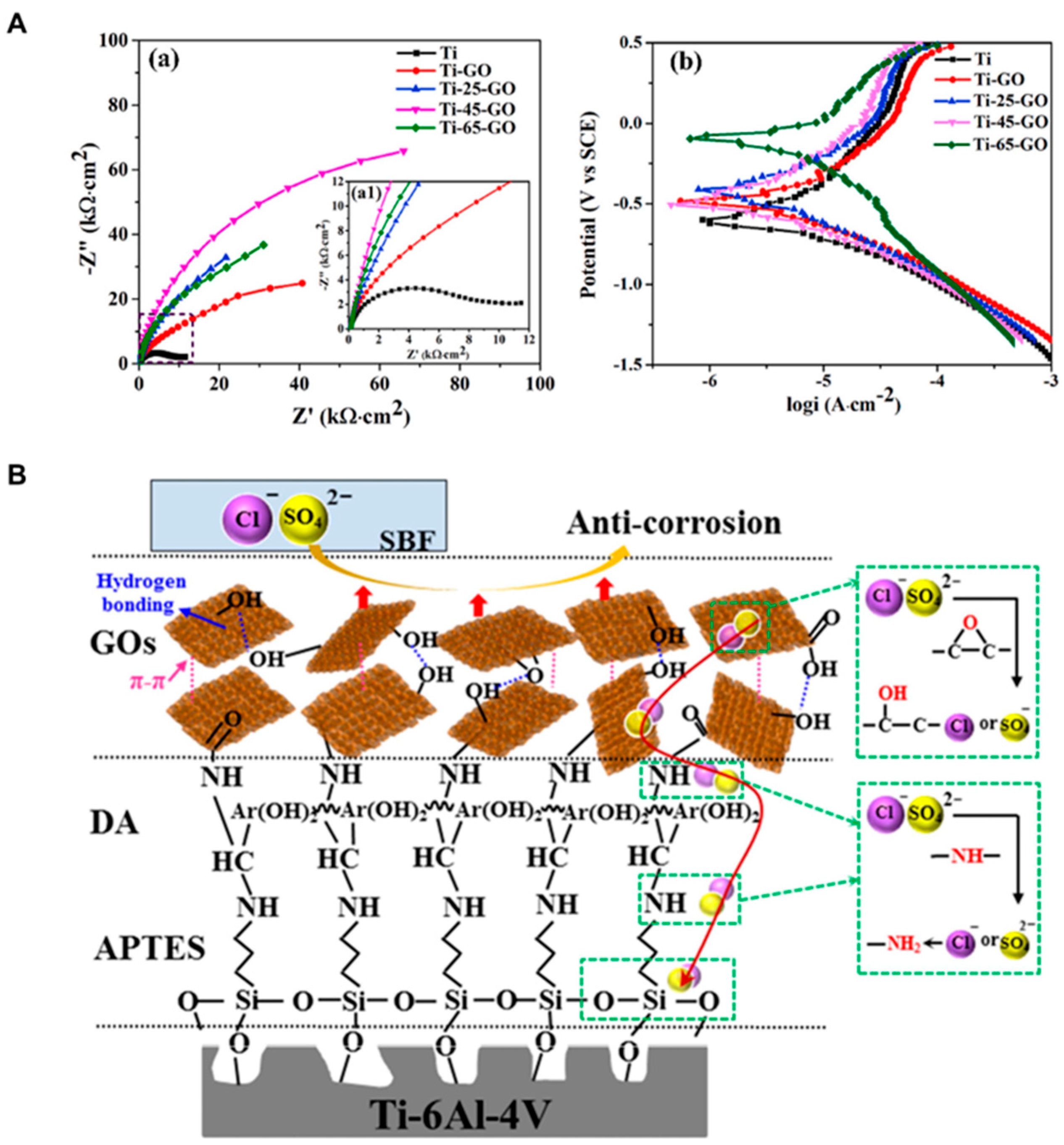 Coatings 15 00599 g014