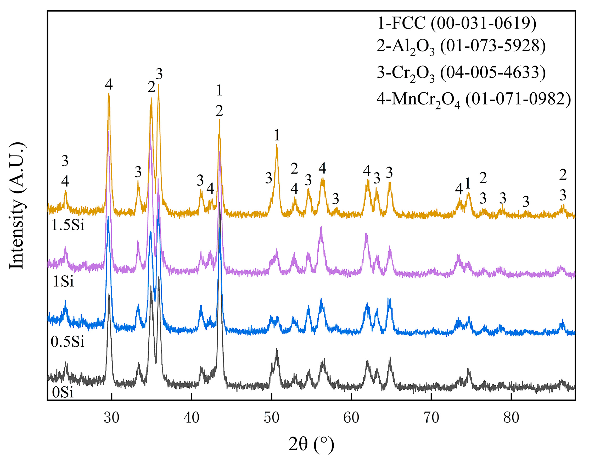Coatings 15 00602 g009