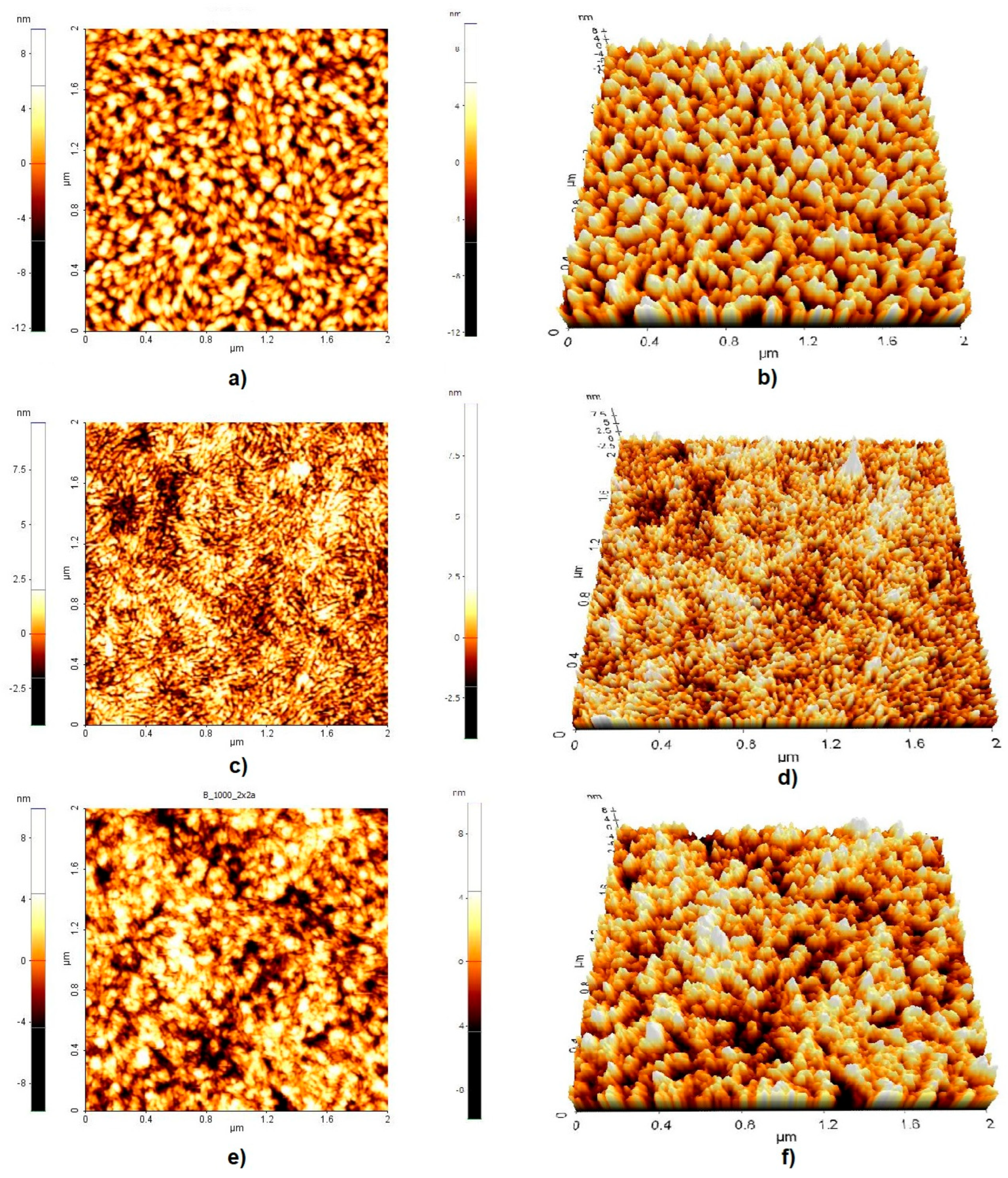 Coatings 15 00603 g005 Coatings 15 00603 g005